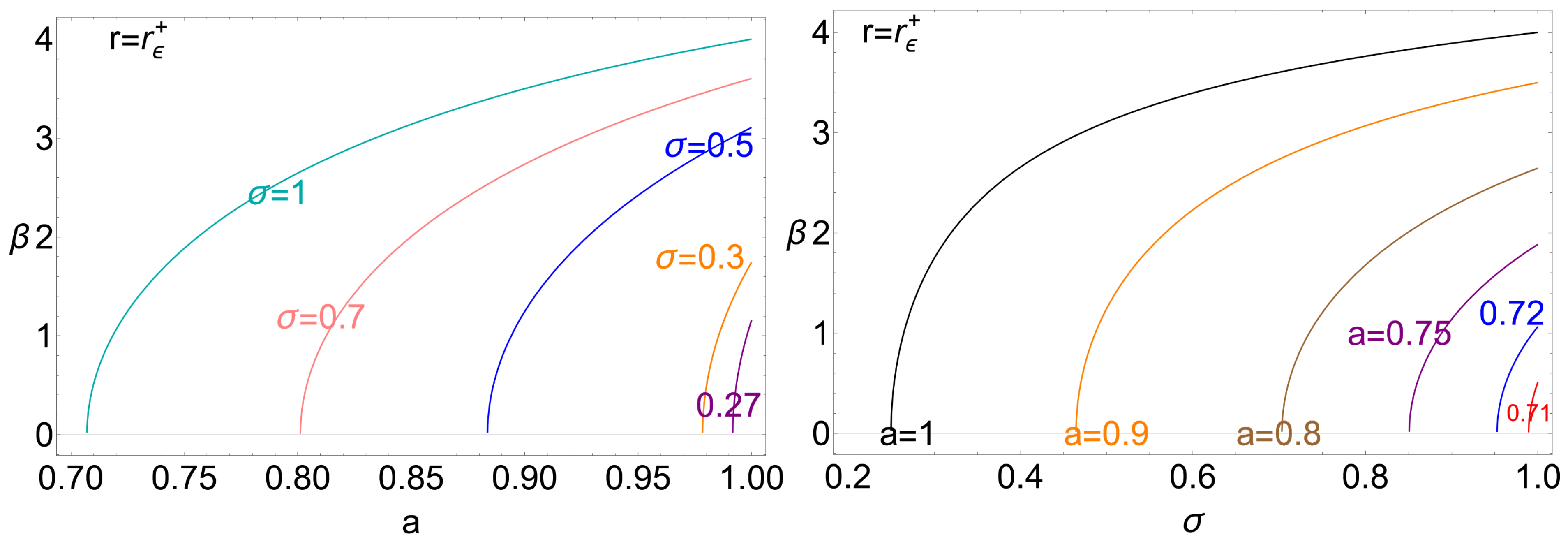 Universe 11 00417 g010