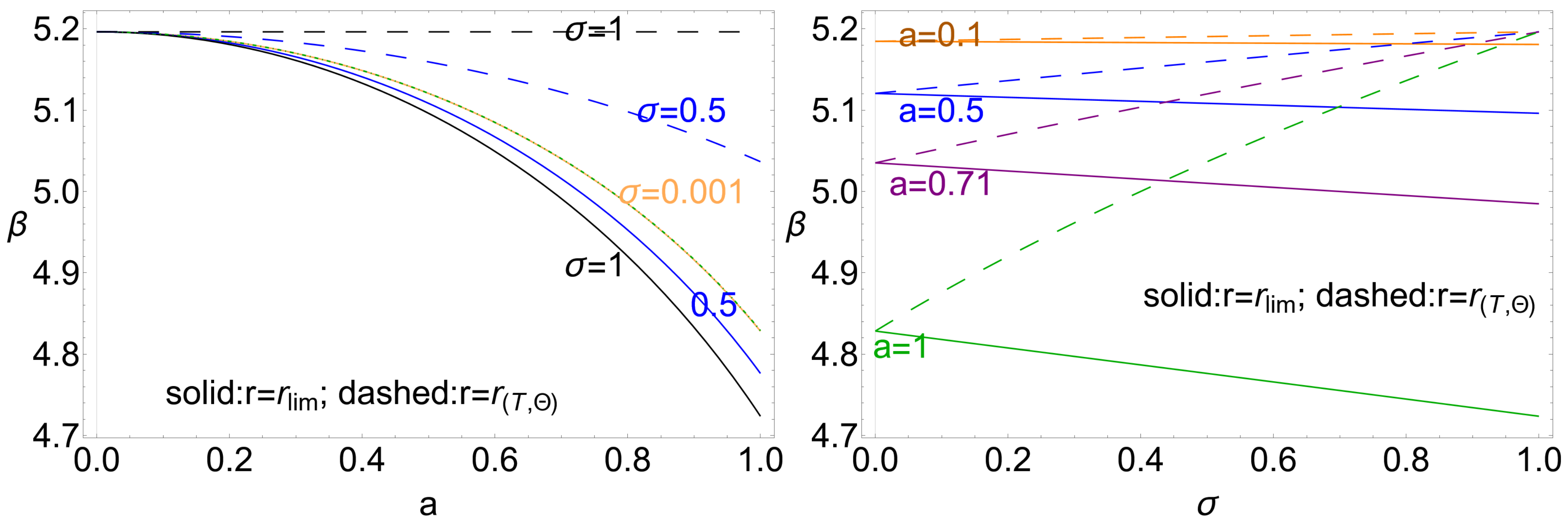 Universe 11 00417 g011