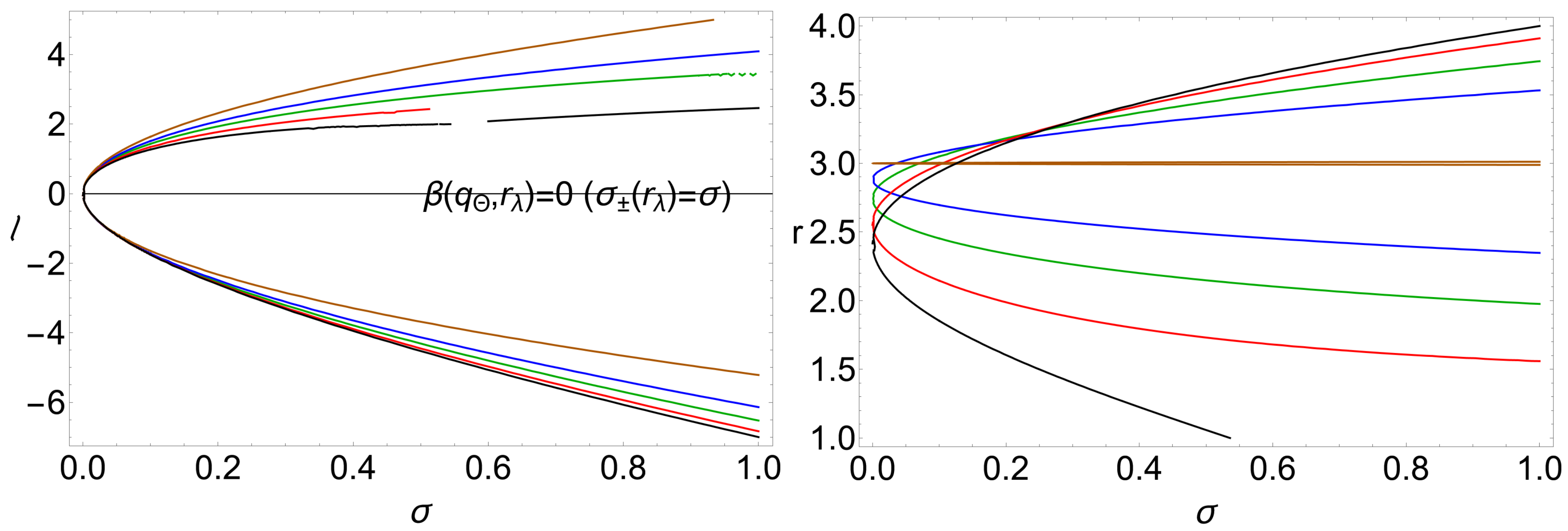 Universe 11 00417 g013