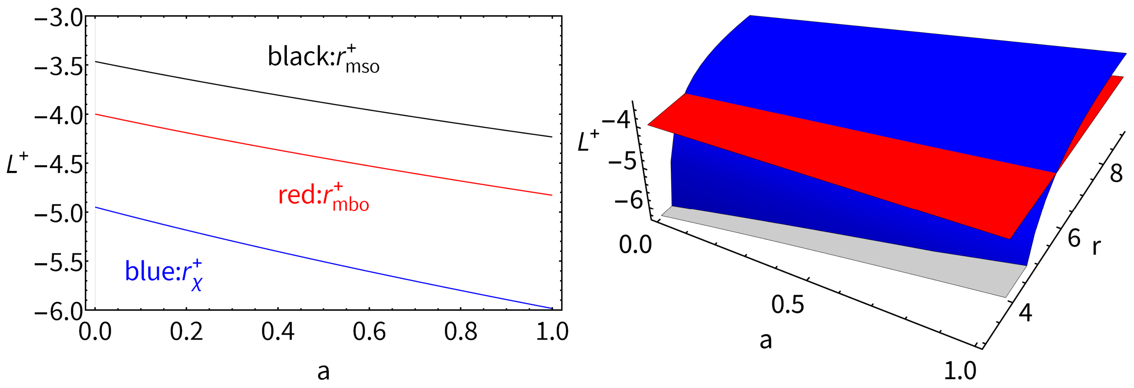 Universe 11 00417 g015