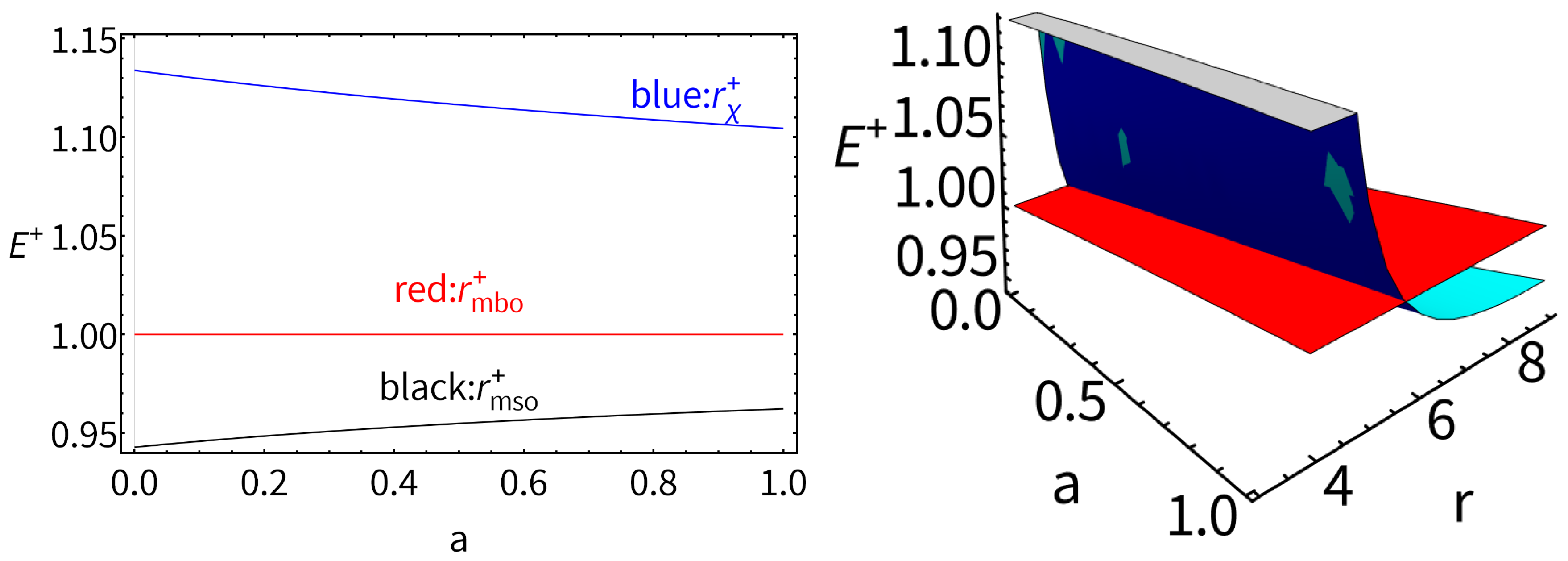 Universe 11 00417 g016