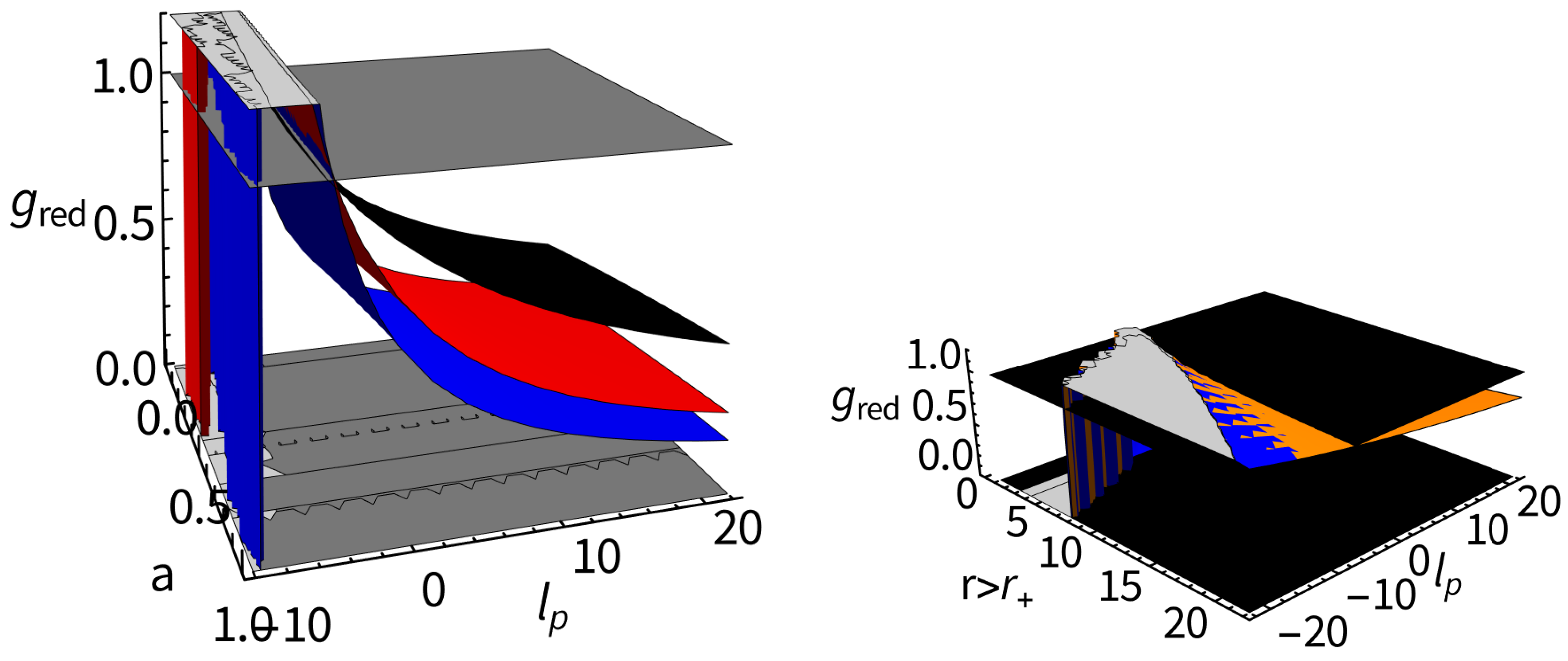 Universe 11 00417 g017