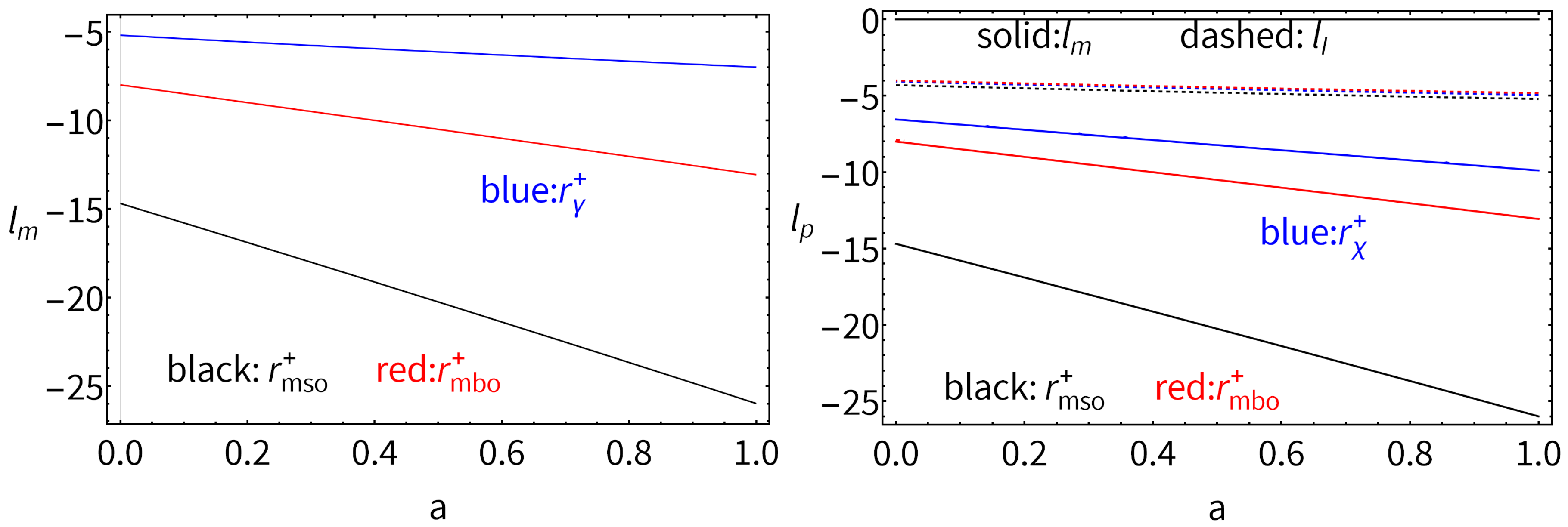 Universe 11 00417 g019