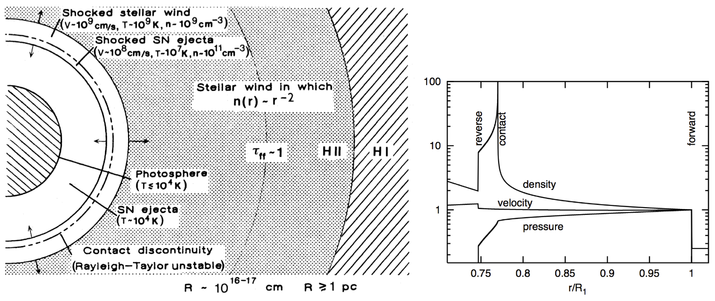 Universe 12 00004 g001
