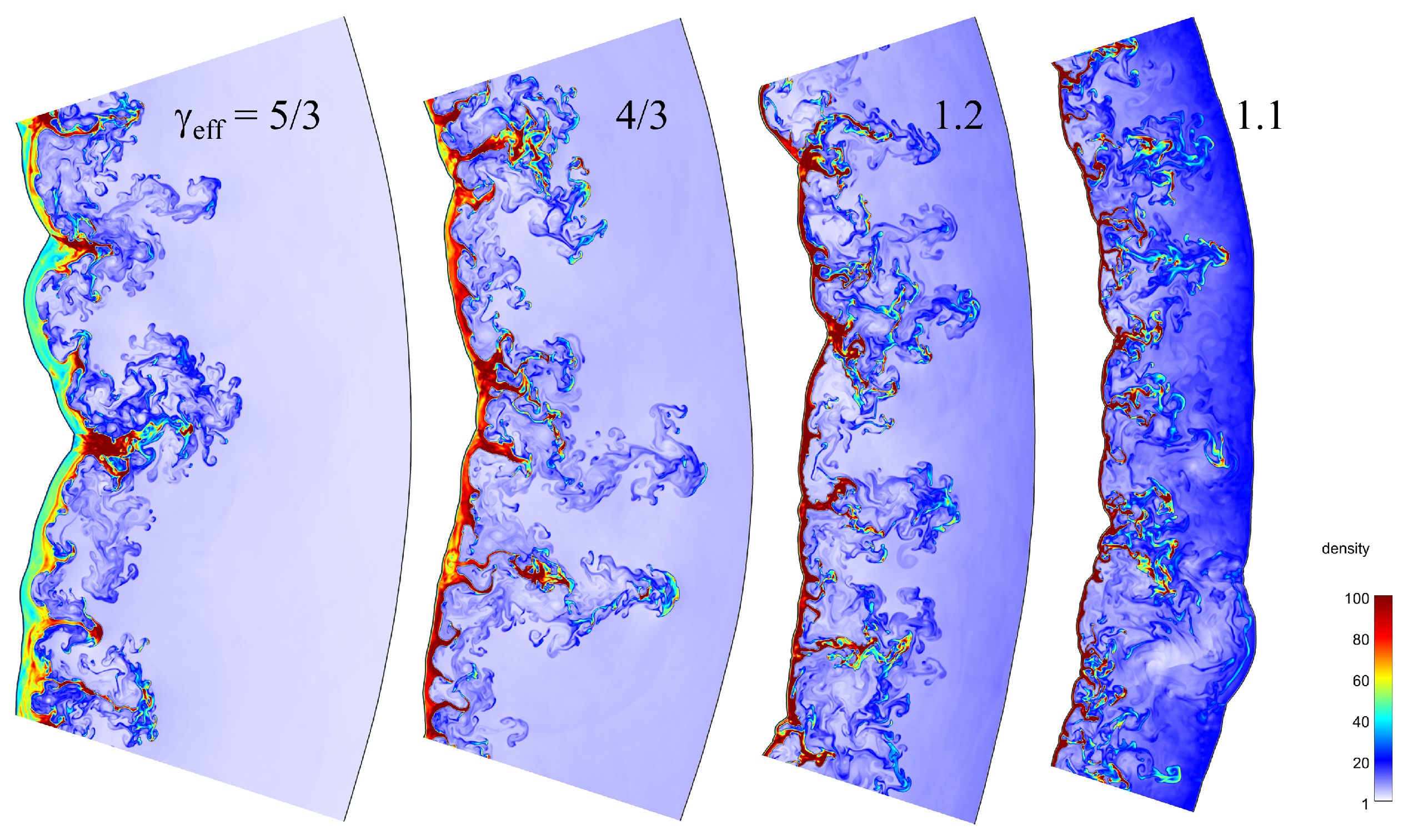 Universe 12 00004 g002