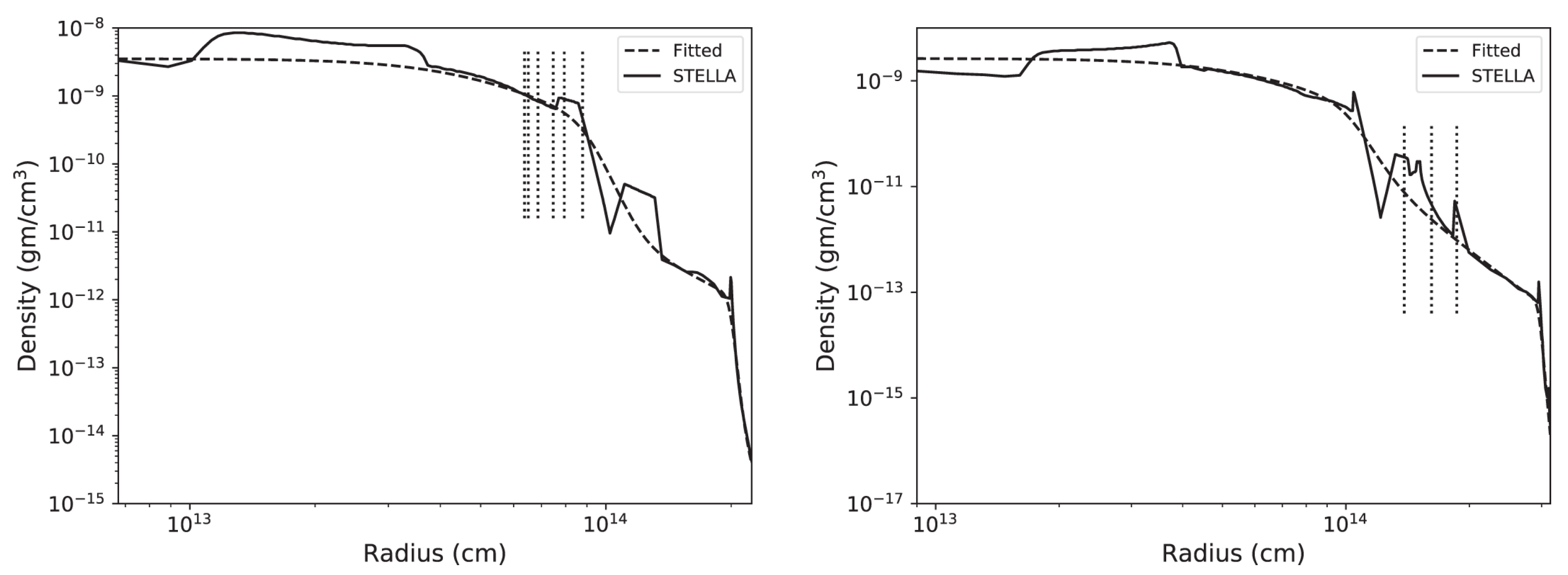 Universe 12 00004 g003