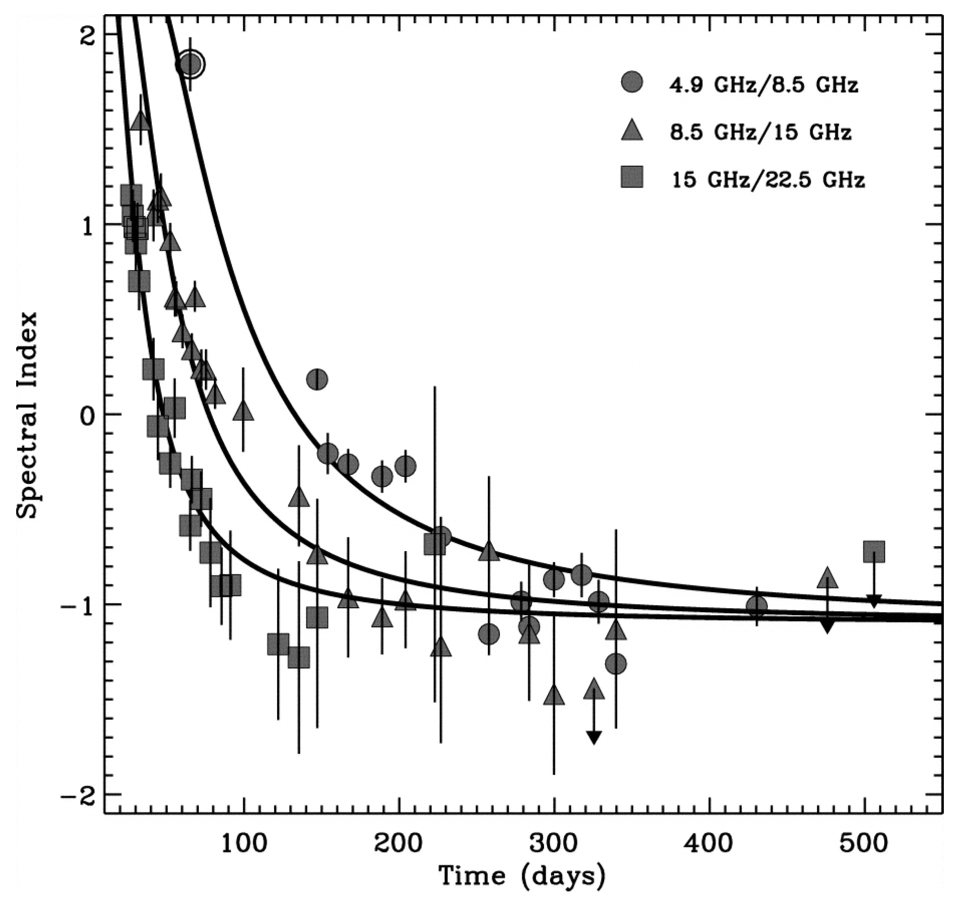 Universe 12 00004 g015