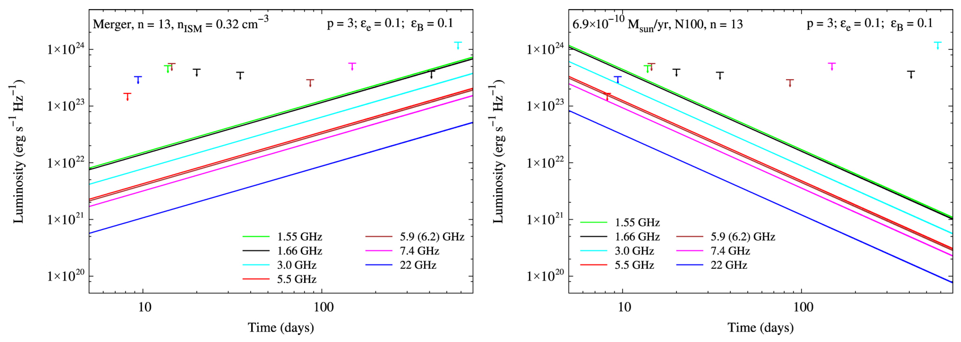 Universe 12 00004 g023