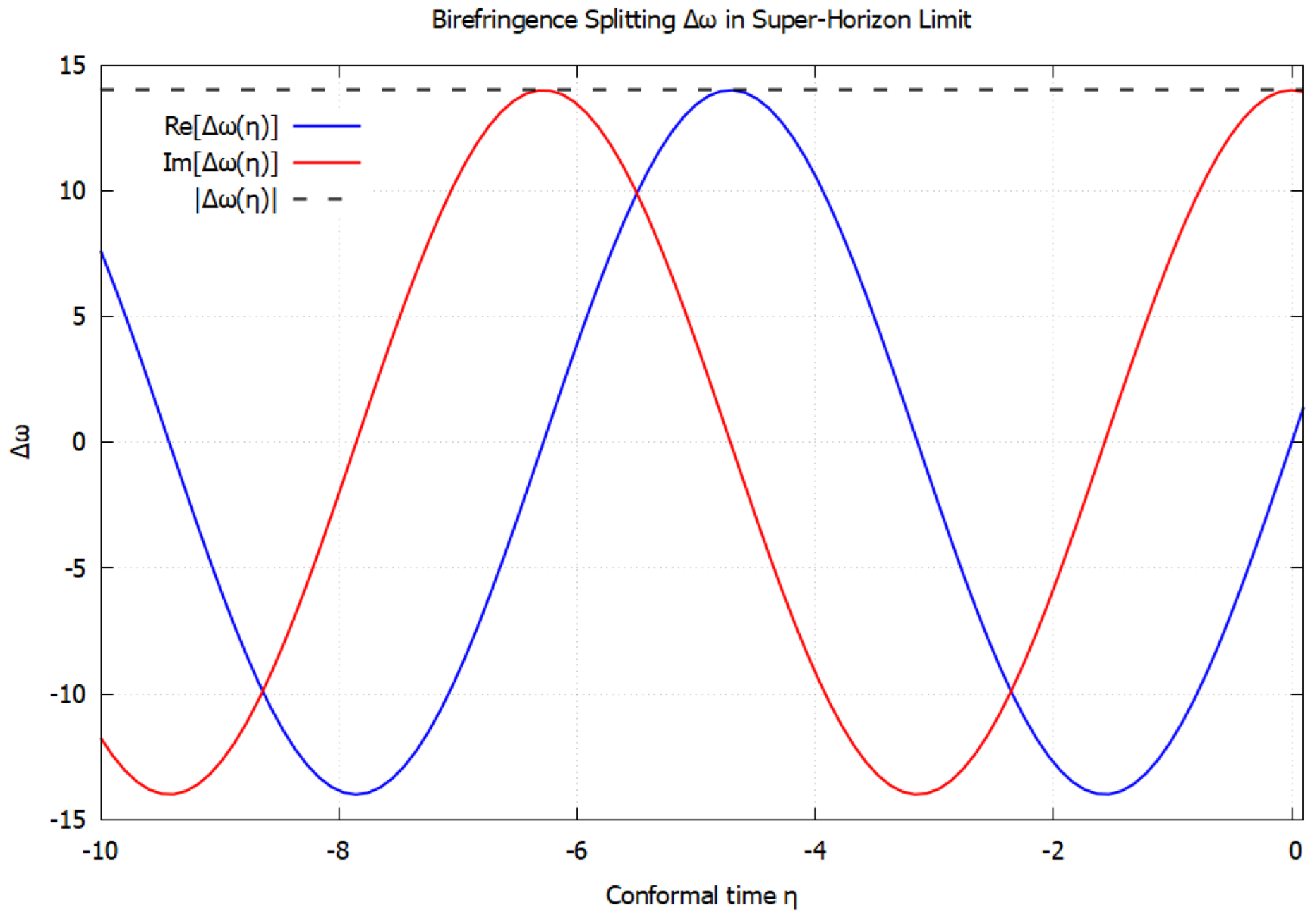 Universe 12 00006 g002