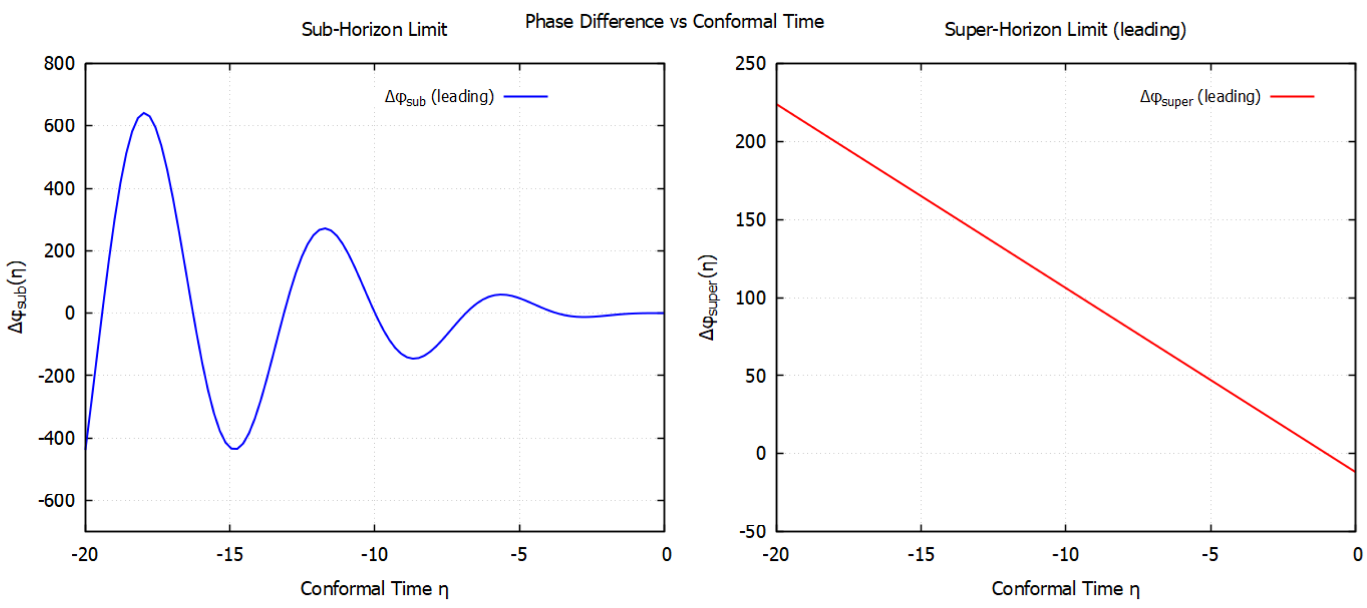 Universe 12 00006 g003