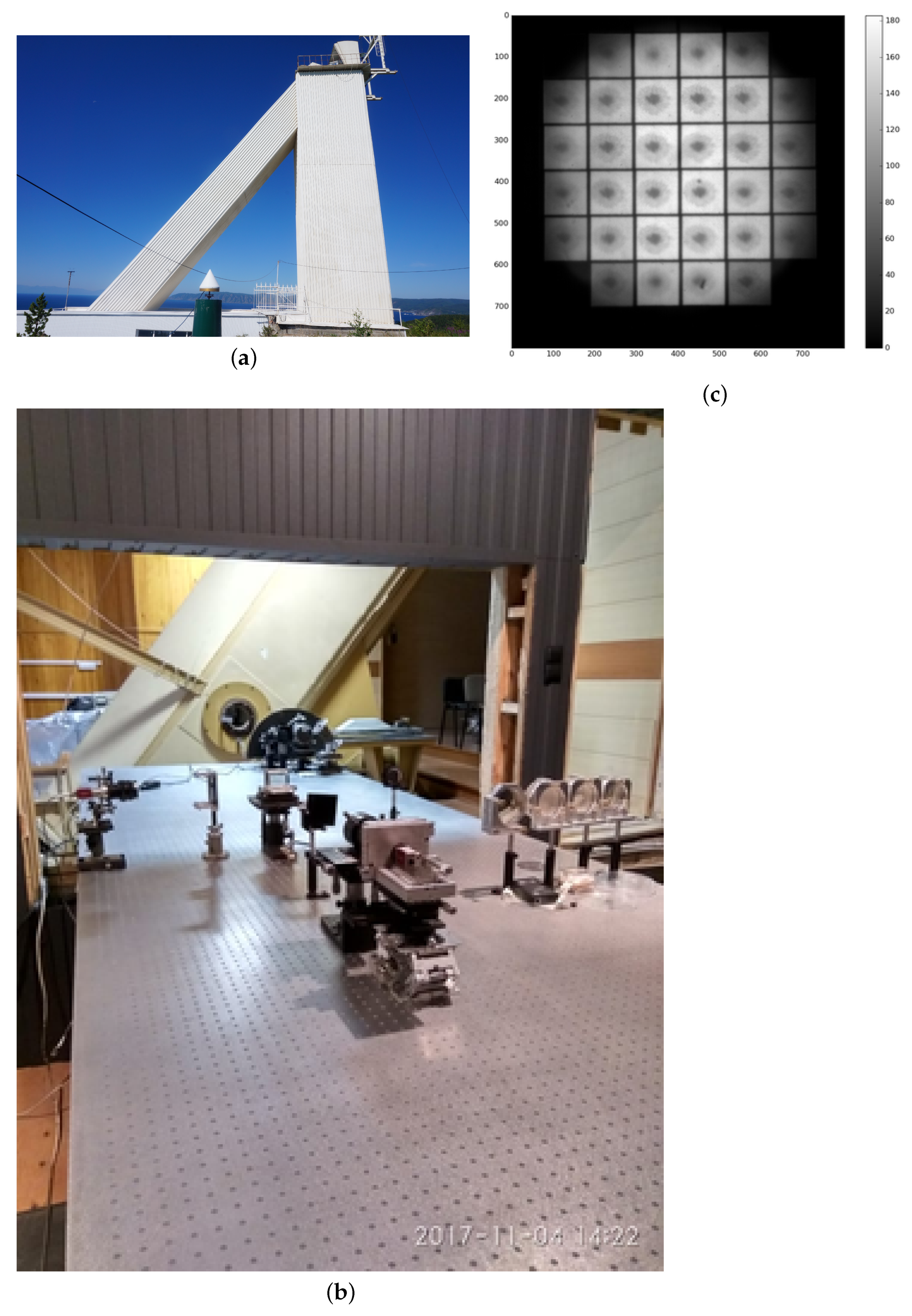 Universe 12 00011 g001 Universe 12 00011 g001