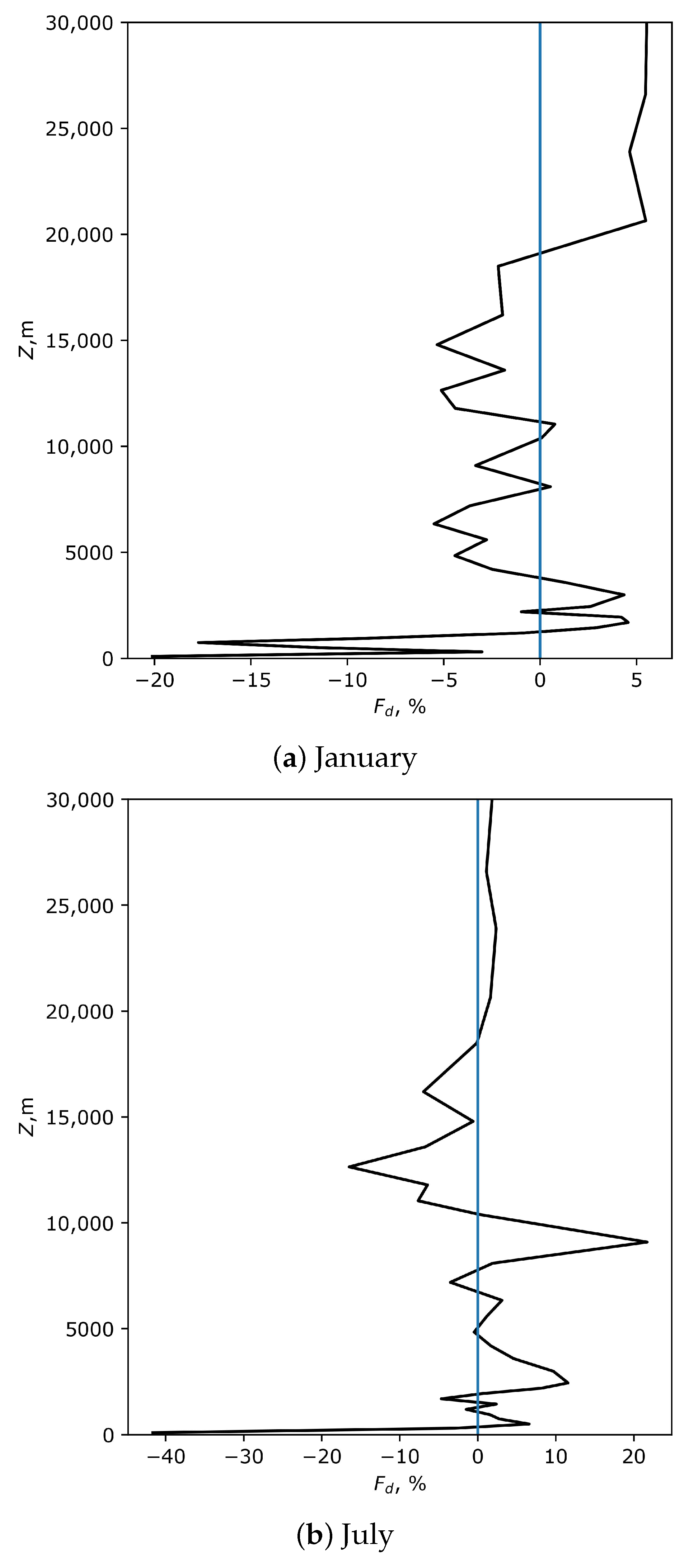 Universe 12 00011 g004 Universe 12 00011 g004