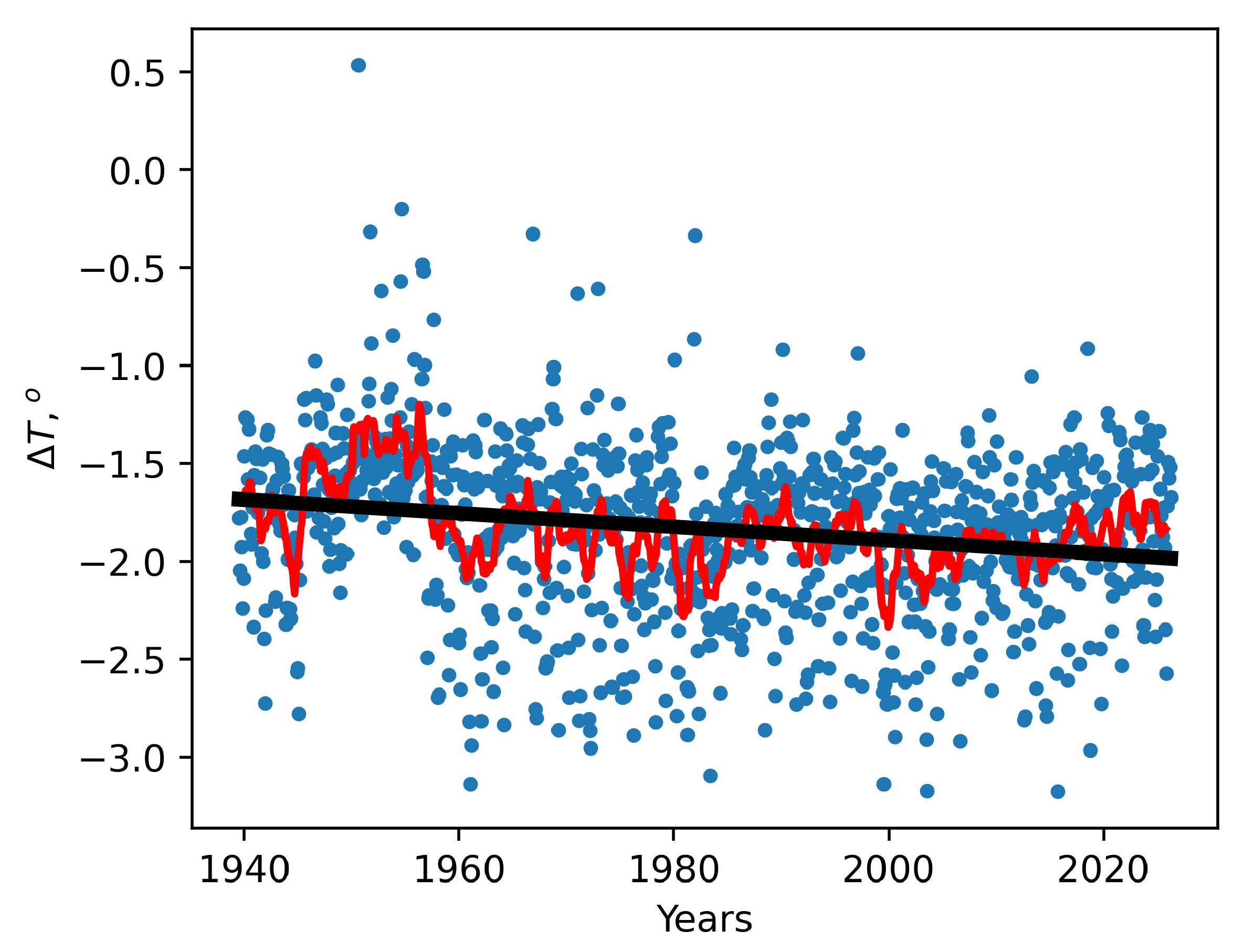 Universe 12 00011 g005 Universe 12 00011 g005