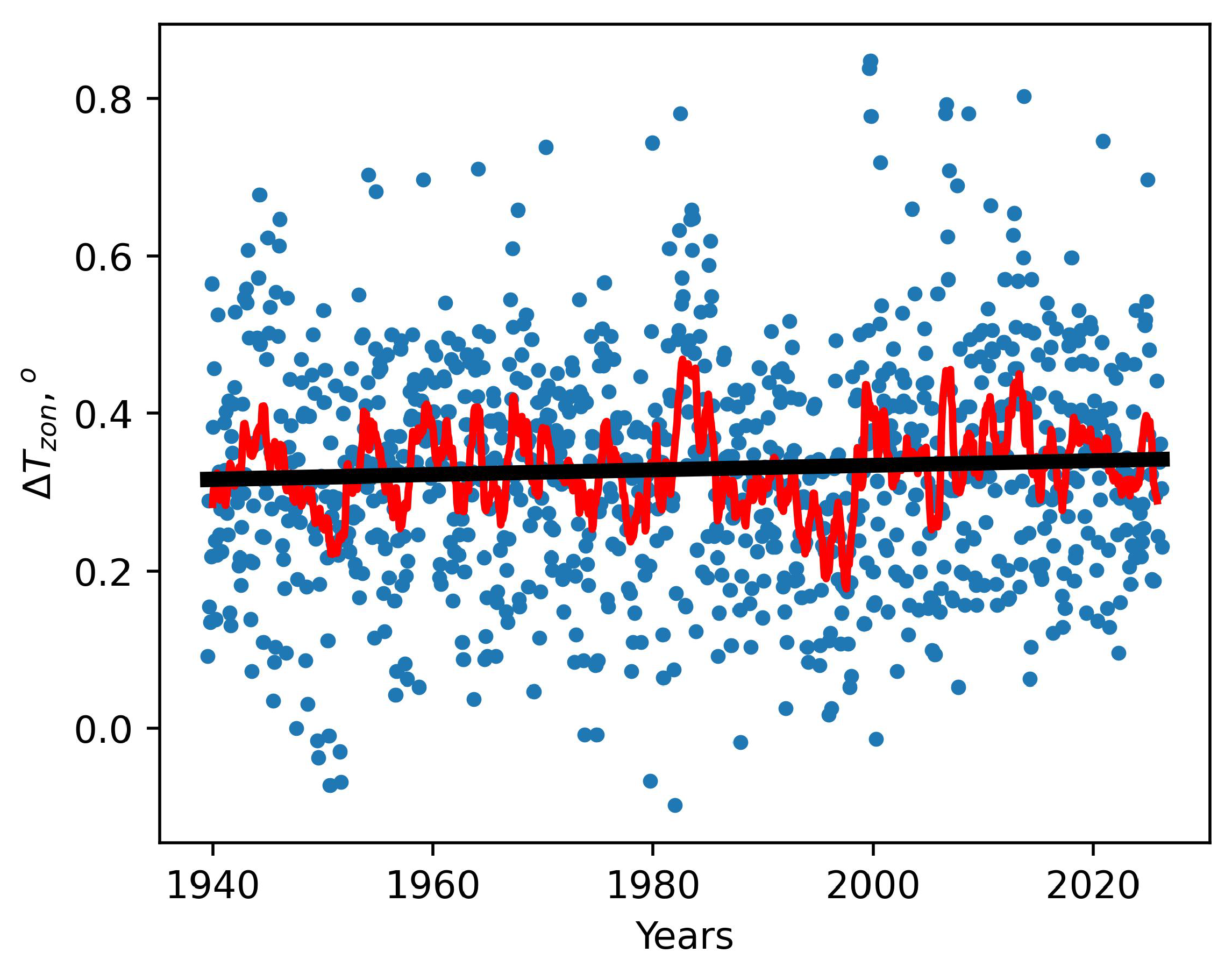 Universe 12 00011 g006 Universe 12 00011 g006