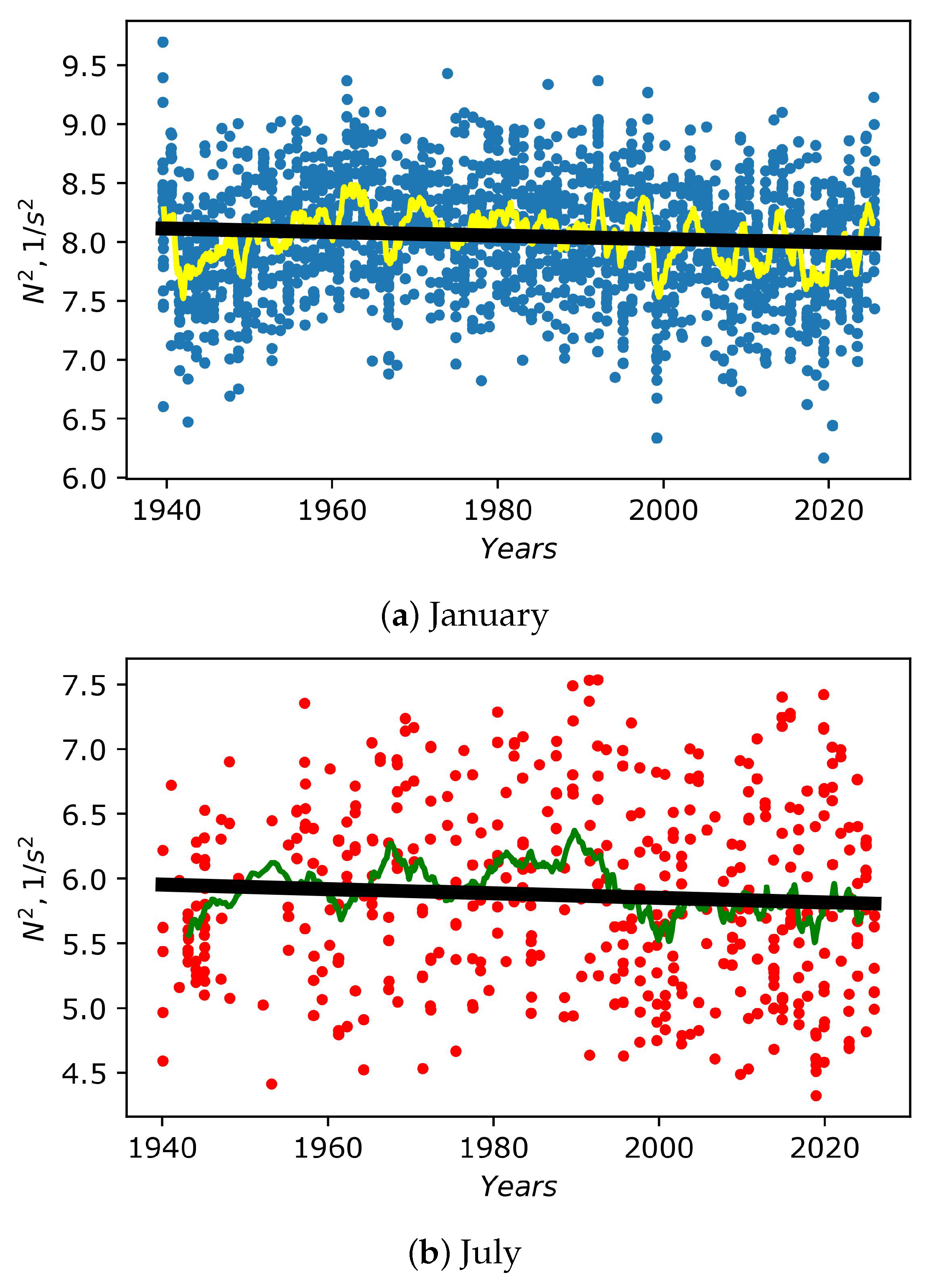 Universe 12 00011 g007 Universe 12 00011 g007