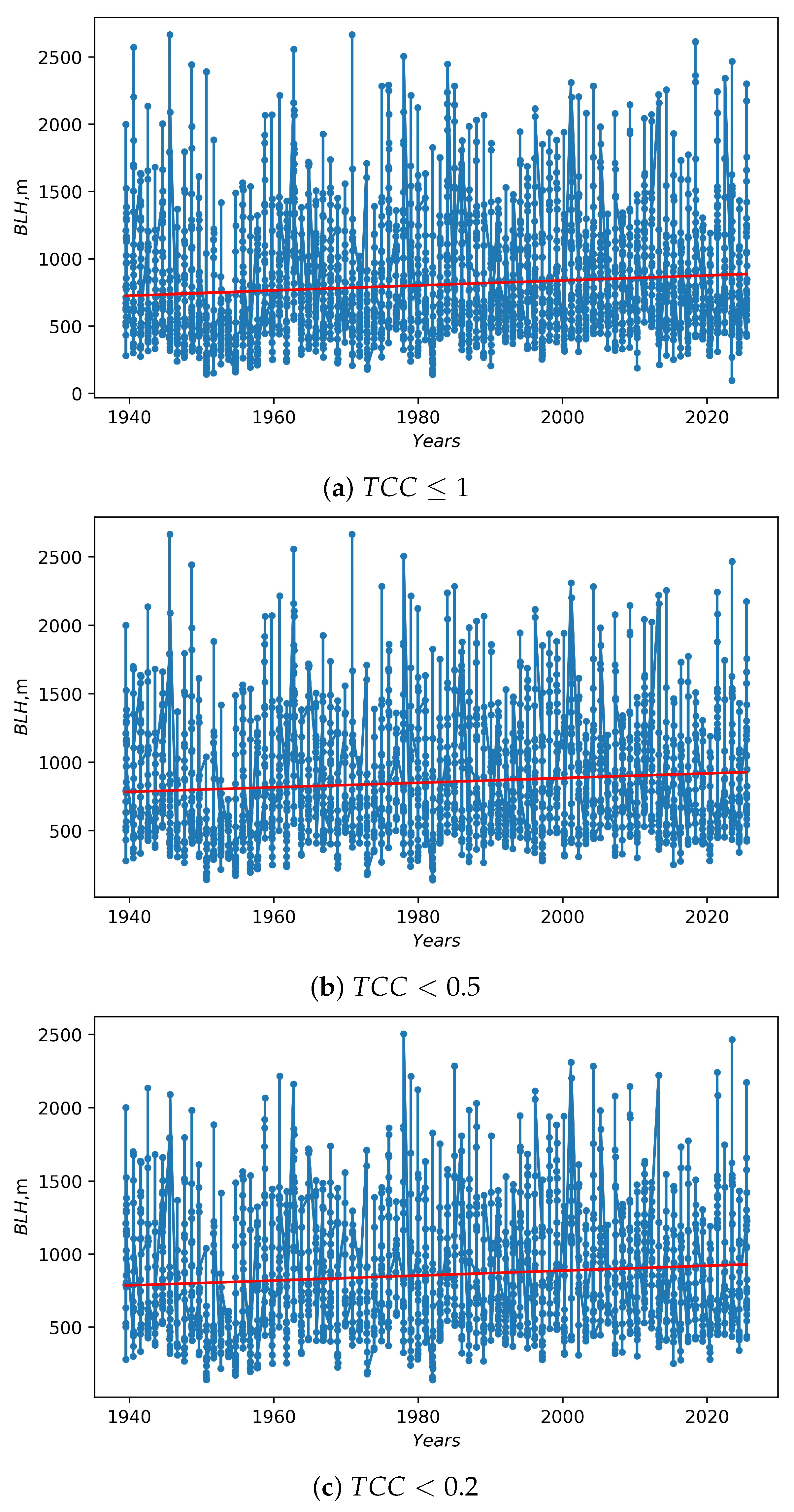 Universe 12 00011 g008 Universe 12 00011 g008