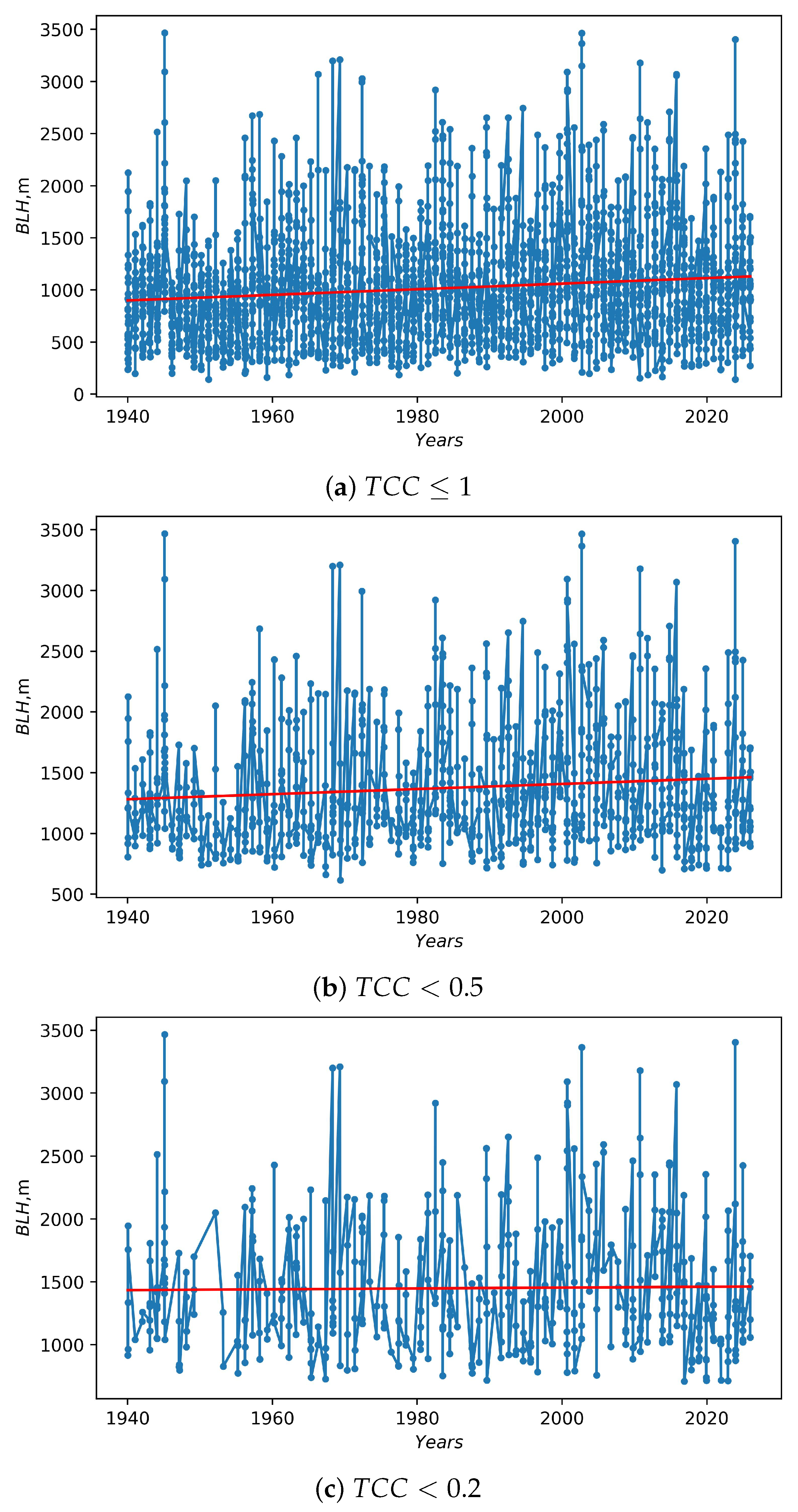 Universe 12 00011 g009 Universe 12 00011 g009