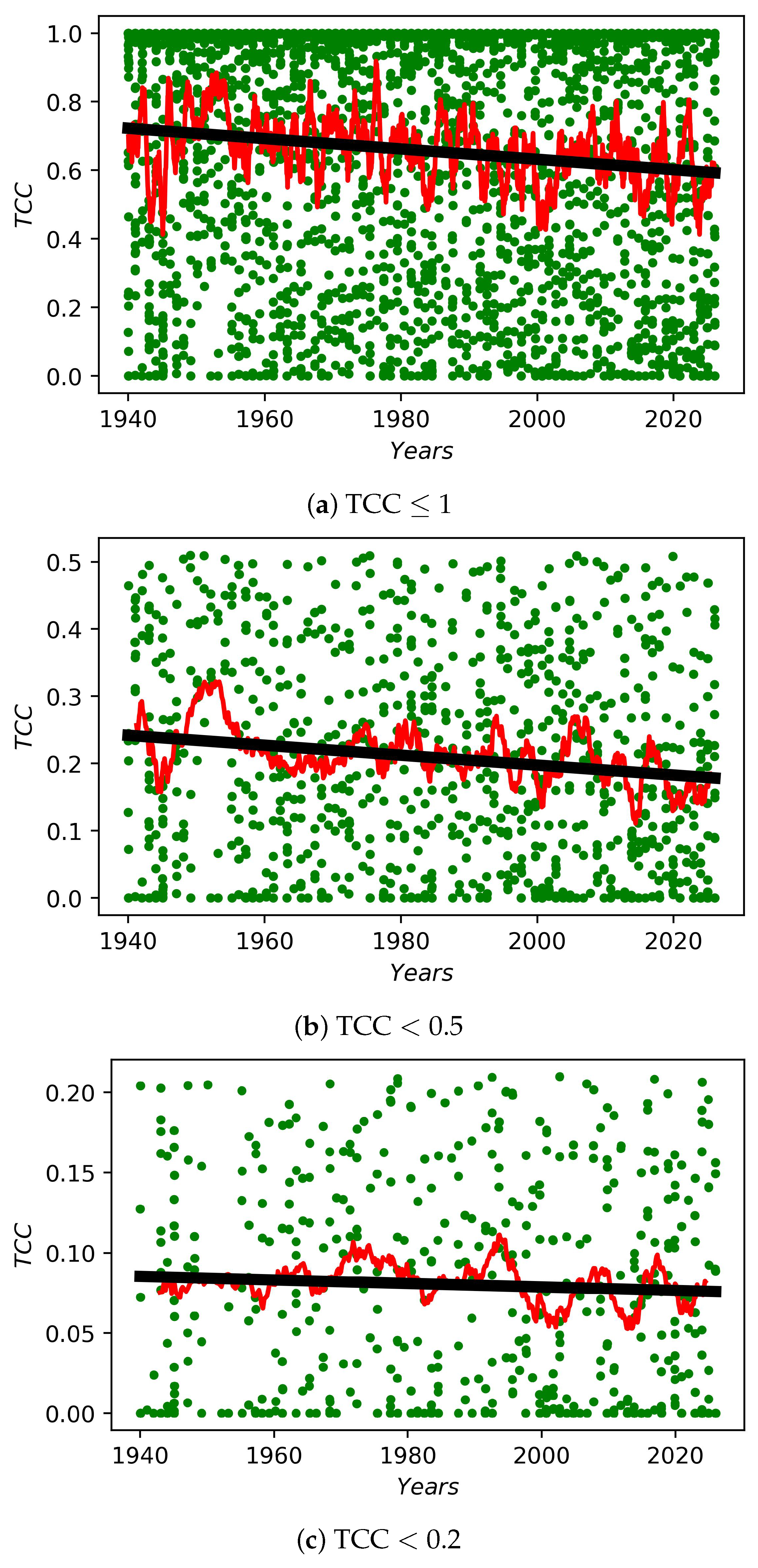 Universe 12 00011 g012 Universe 12 00011 g012