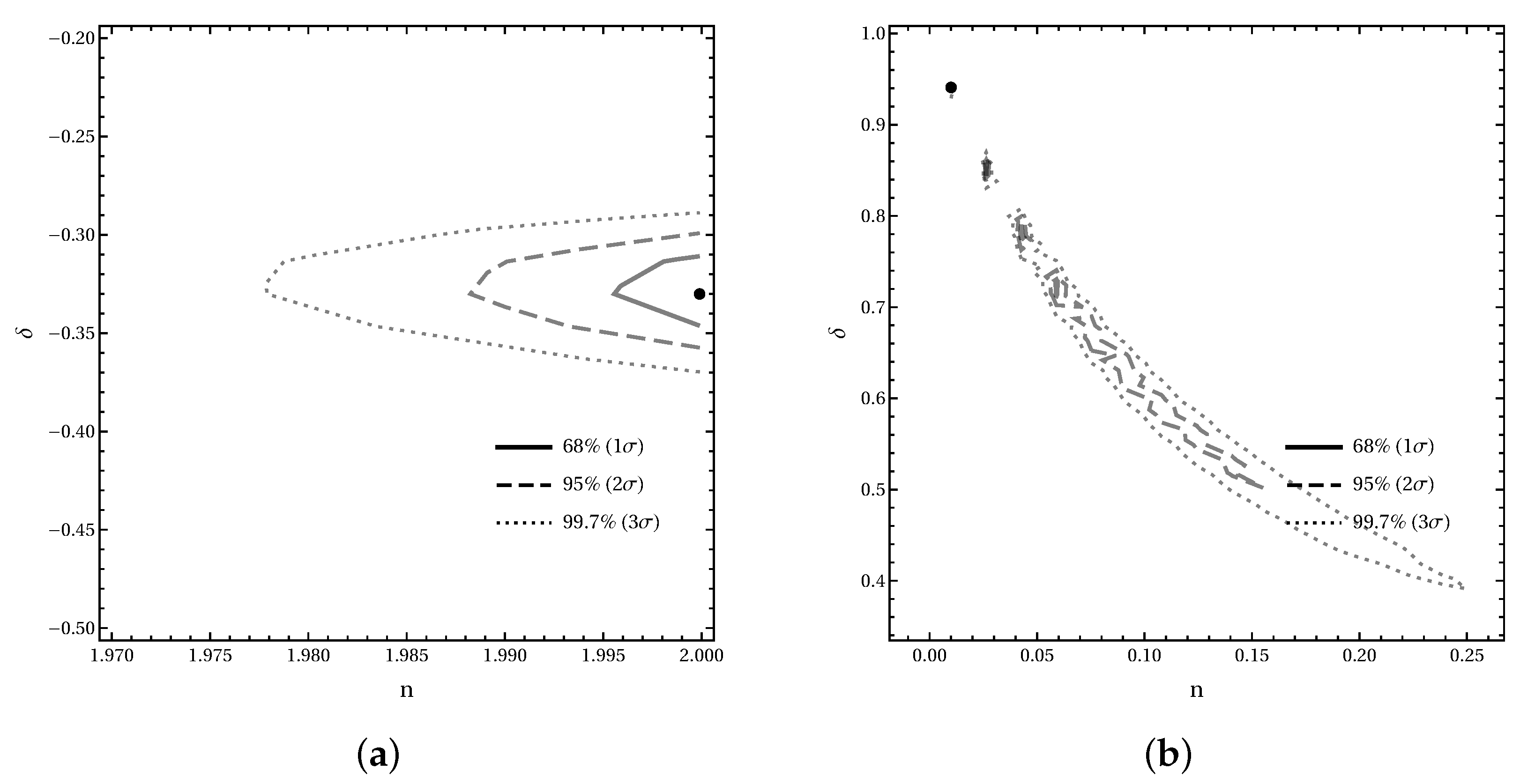 Universe 12 00014 g001 Universe 12 00014 g001