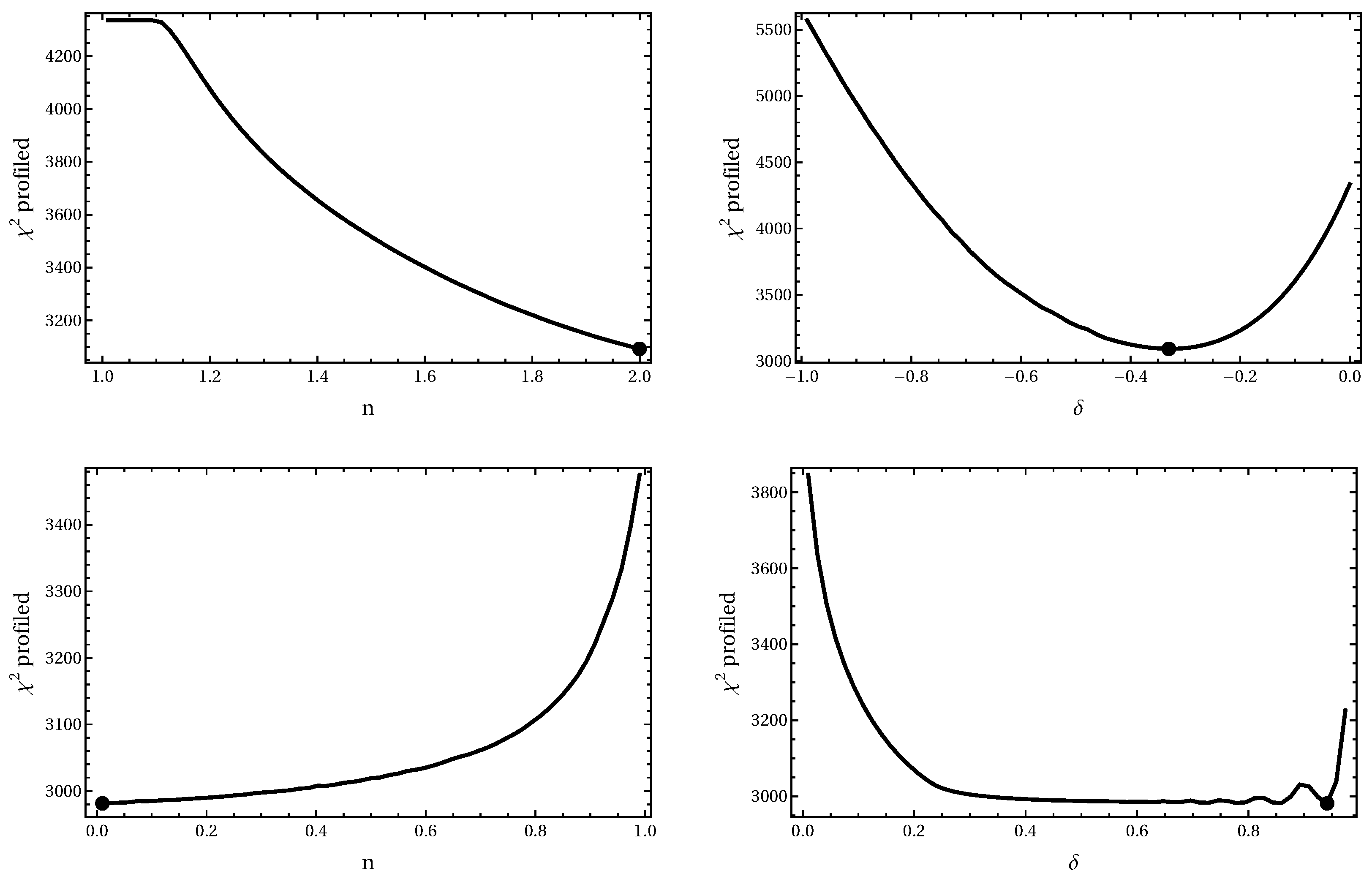 Universe 12 00014 g002 Universe 12 00014 g002