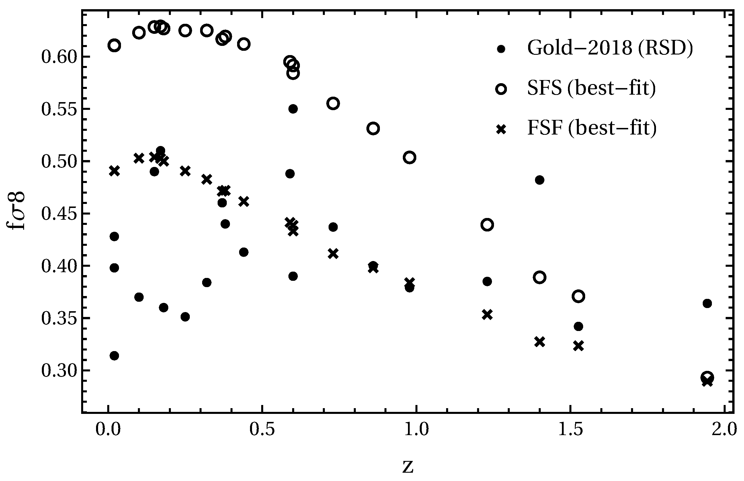 Universe 12 00014 g003 Universe 12 00014 g003