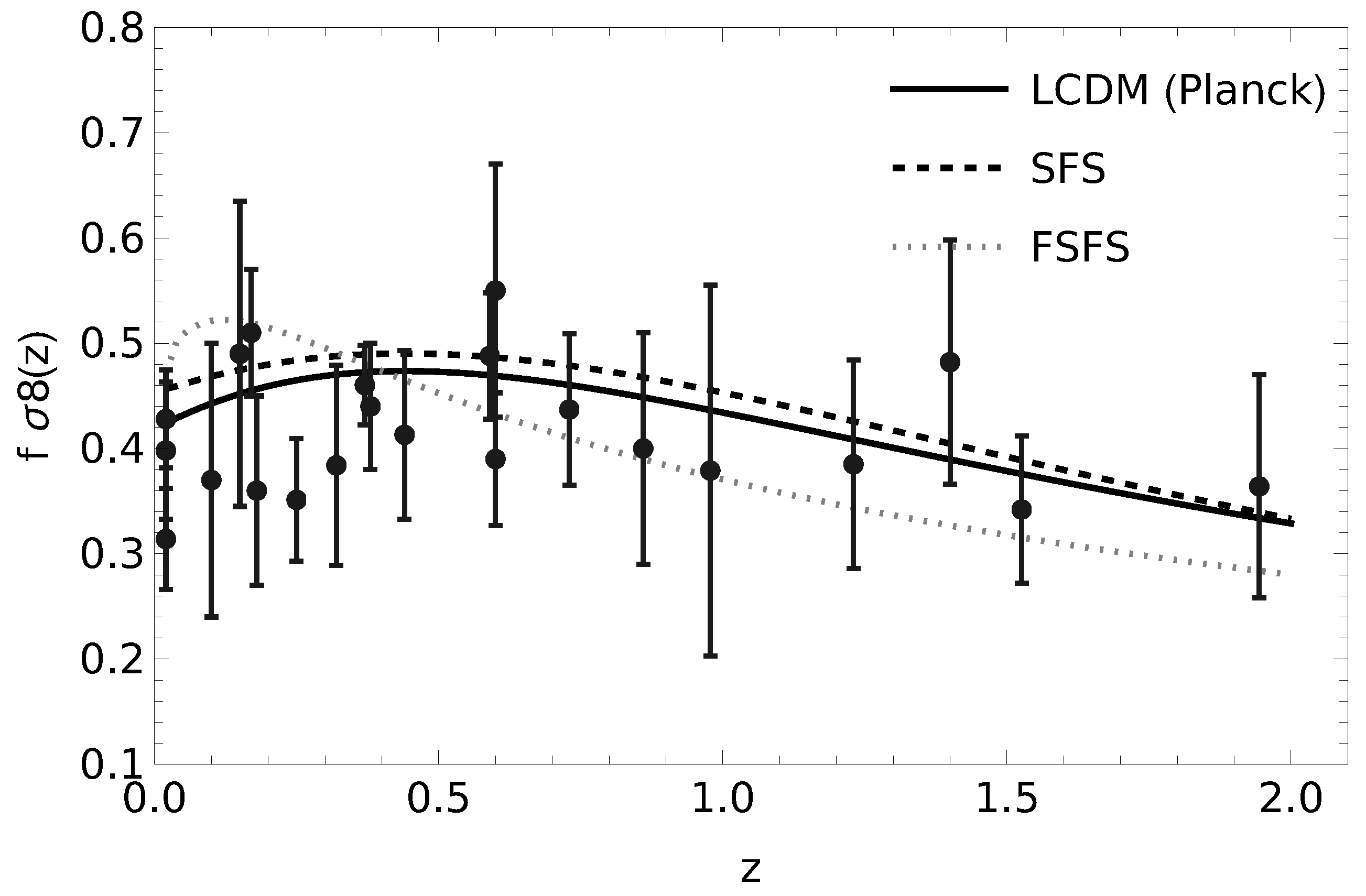 Universe 12 00014 g004 Universe 12 00014 g004