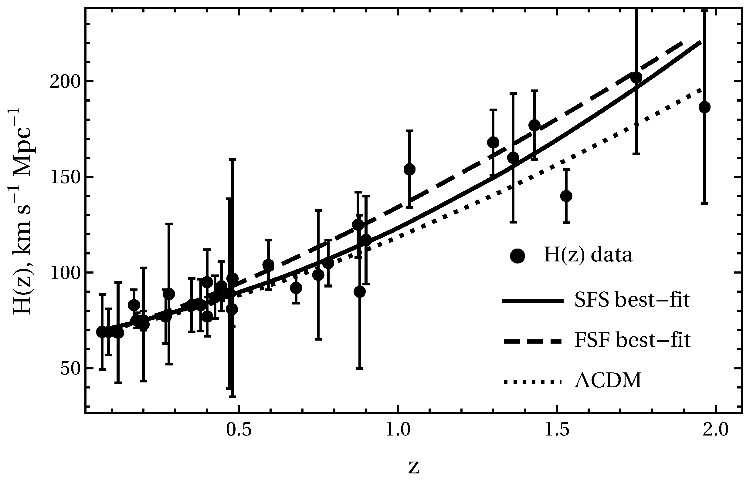 Universe 12 00014 g005 Universe 12 00014 g005