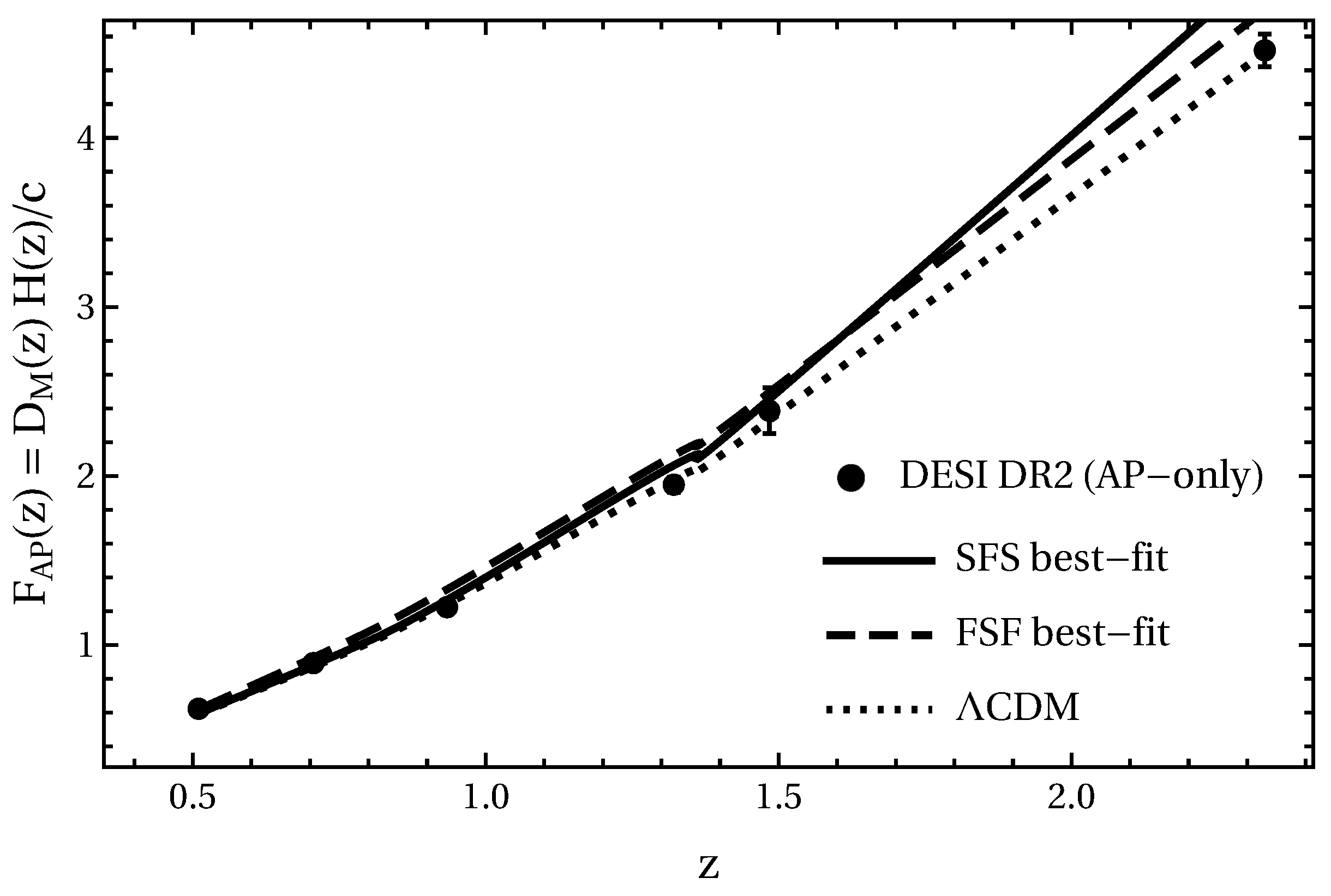 Universe 12 00014 g006 Universe 12 00014 g006