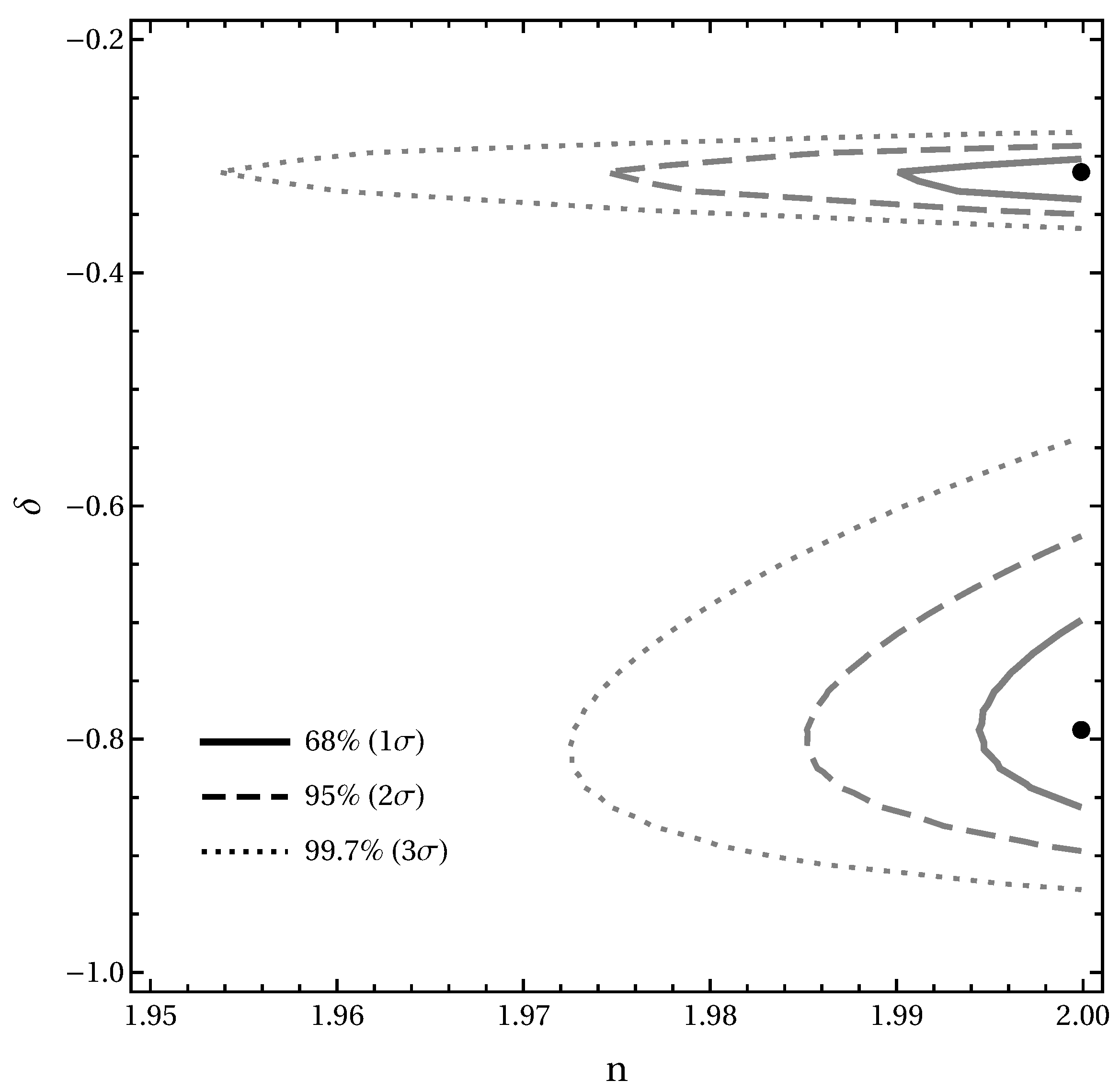 Universe 12 00014 g008 Universe 12 00014 g008