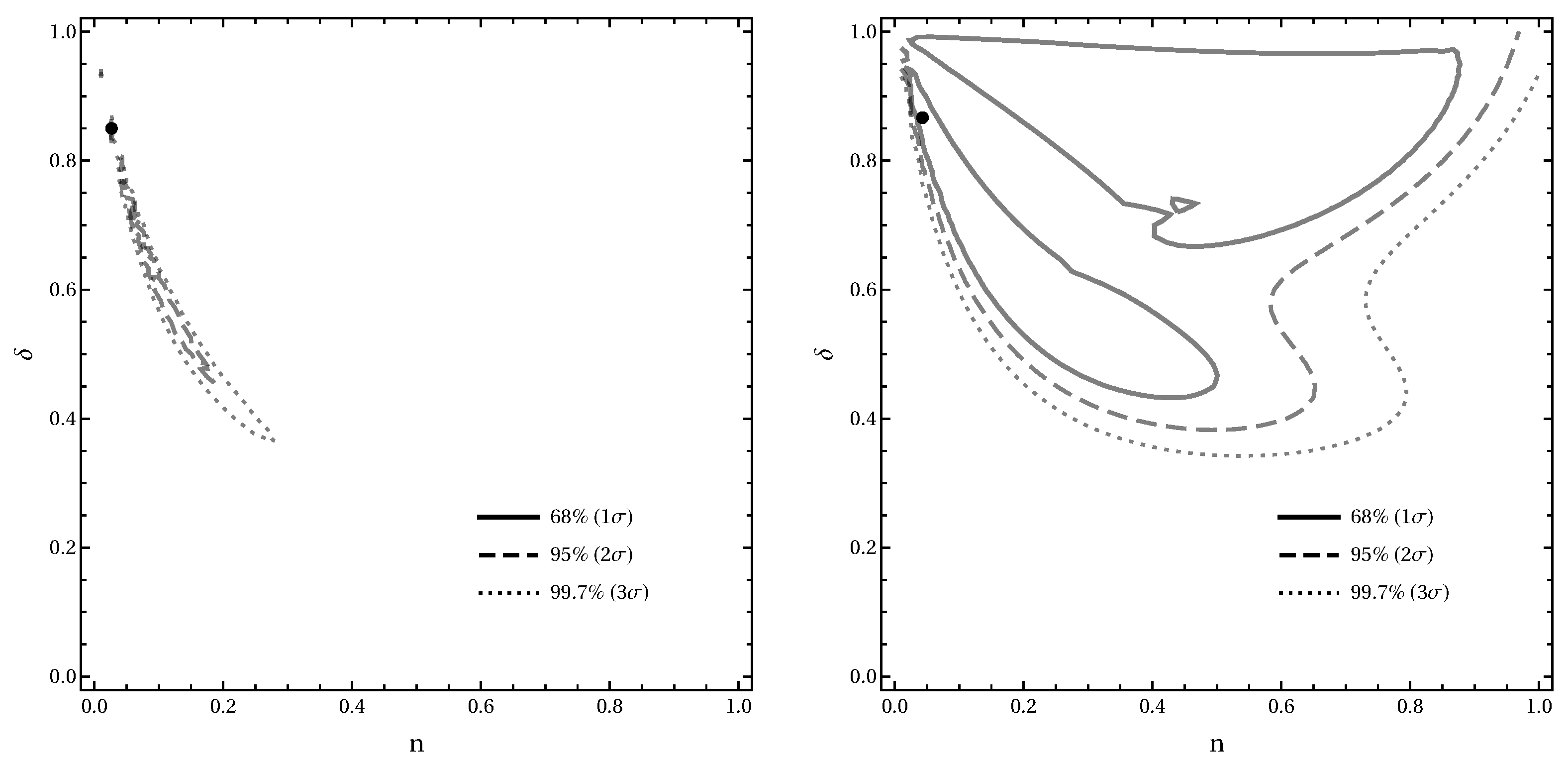 Universe 12 00014 g009 Universe 12 00014 g009