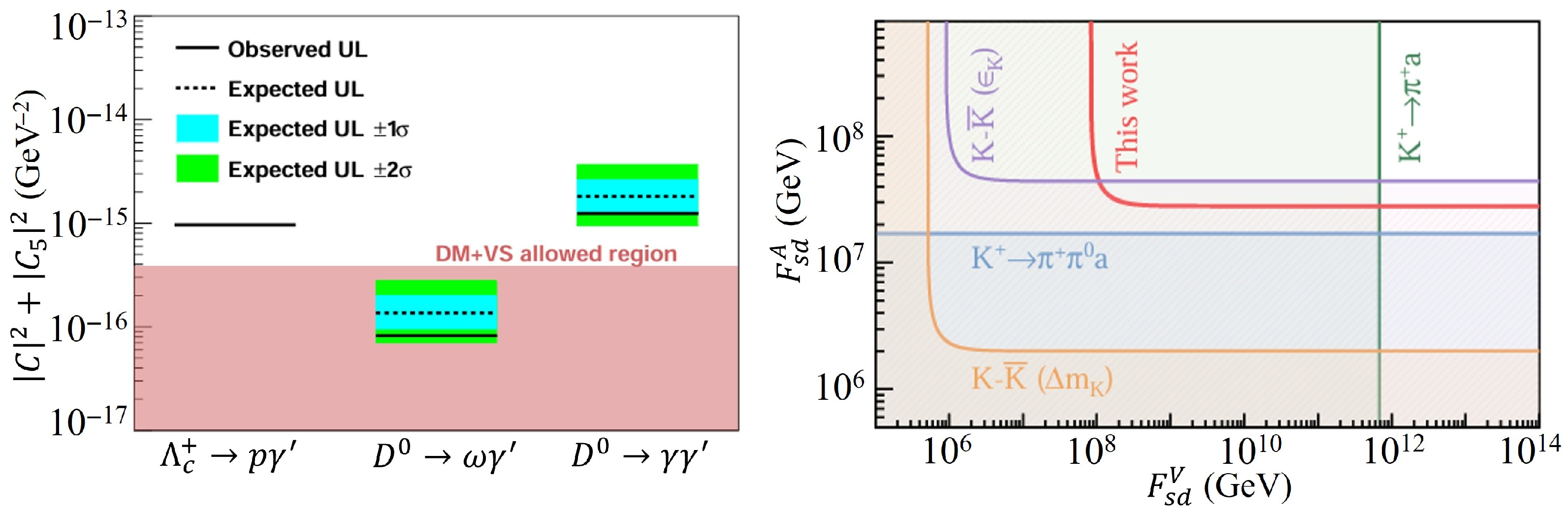 Universe 12 00020 g002