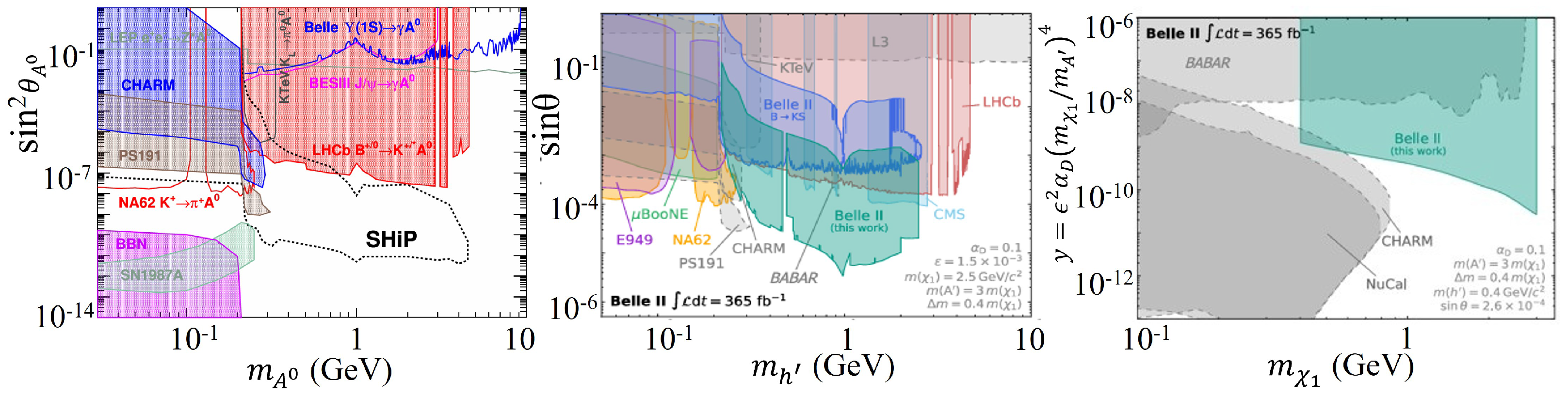 Universe 12 00020 g003