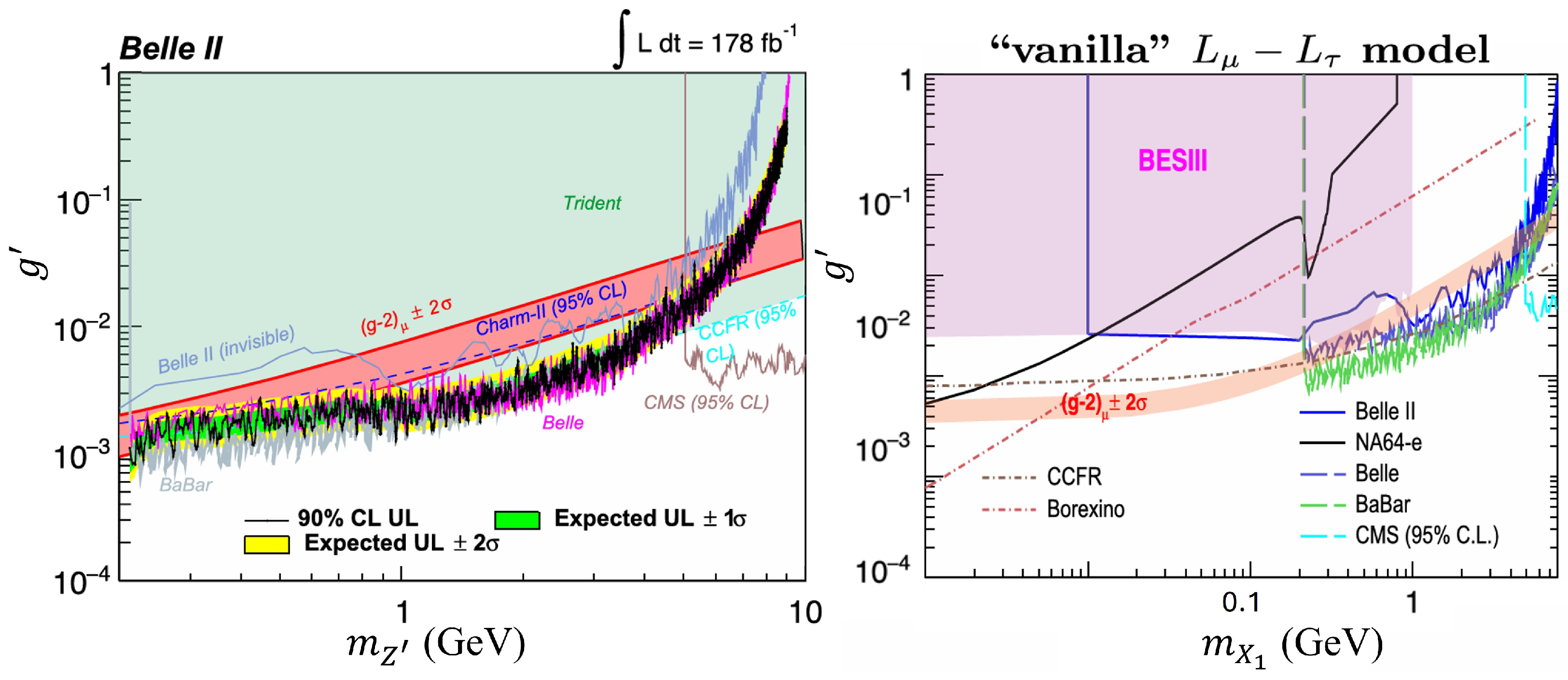 Universe 12 00020 g004