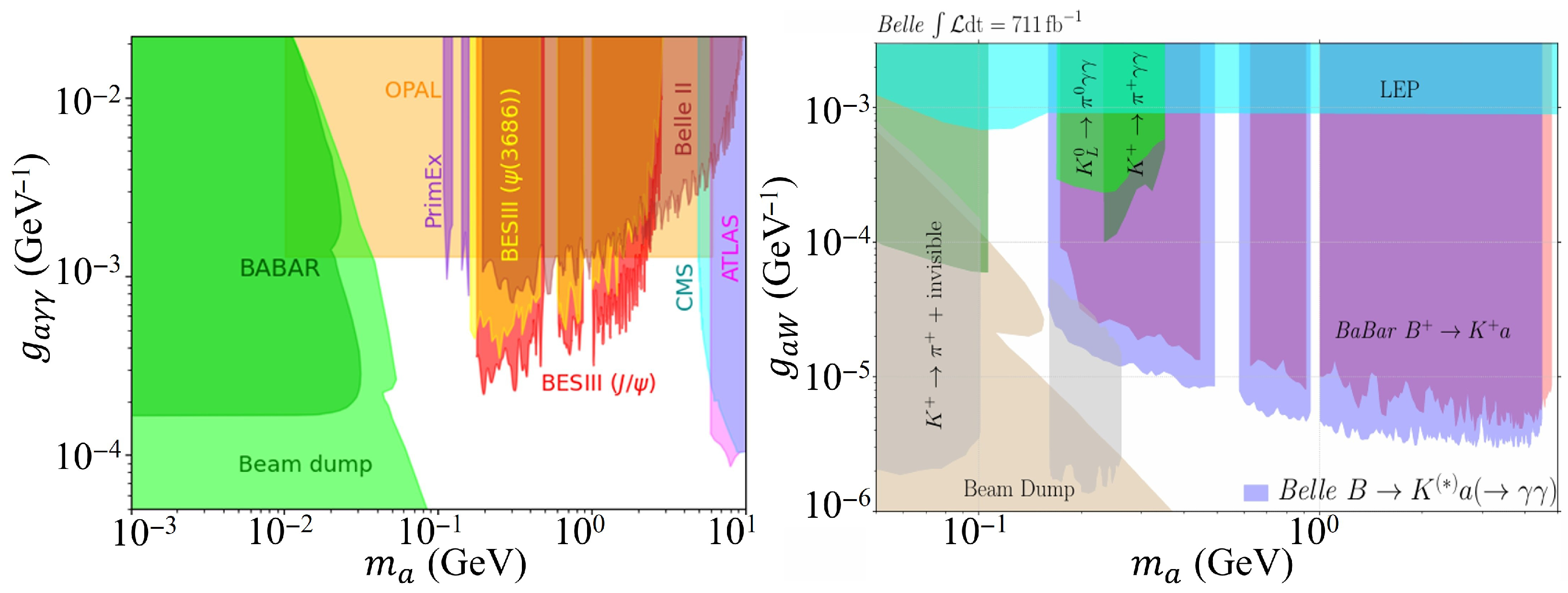 Universe 12 00020 g006