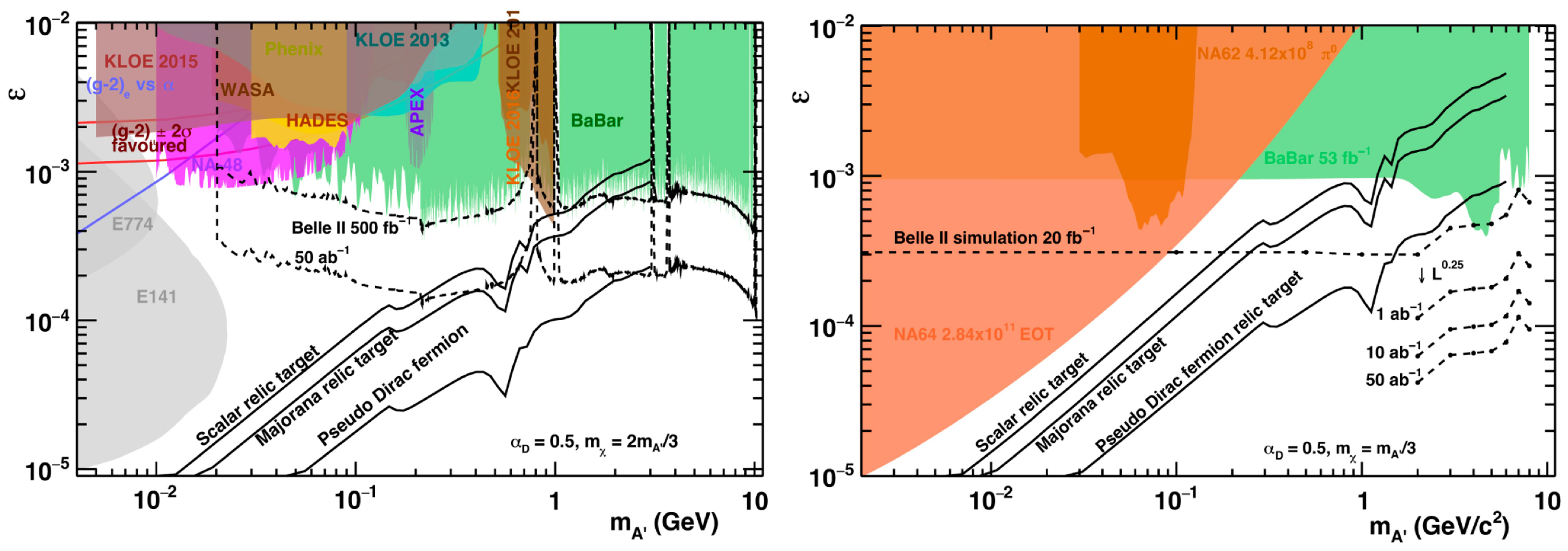 Universe 12 00020 g008