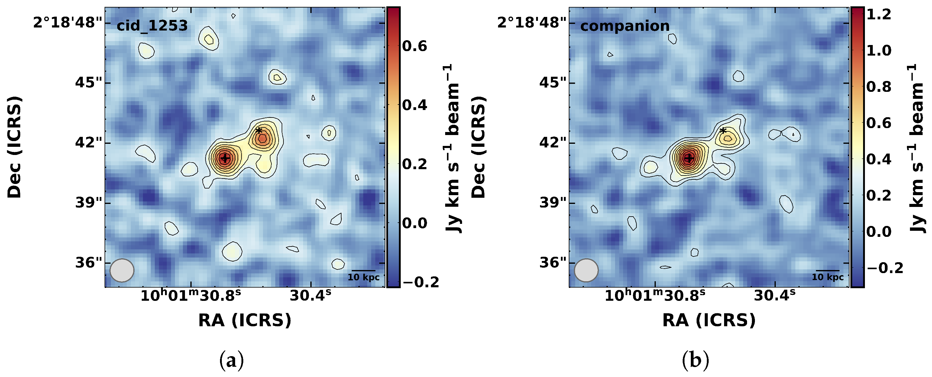 Universe 12 00023 g003