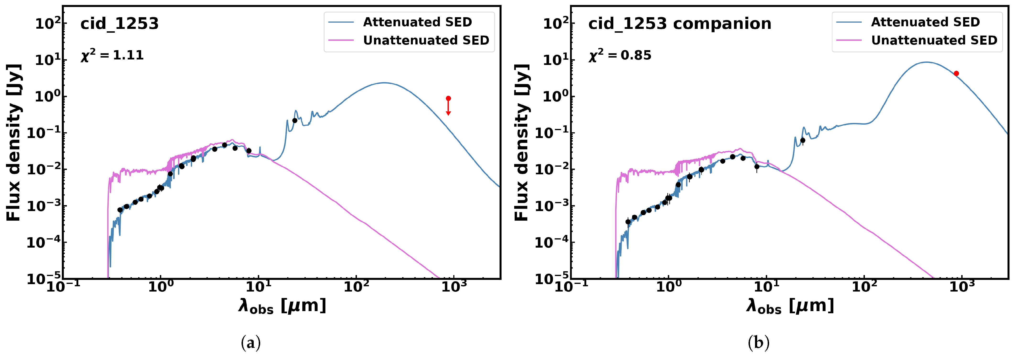 Universe 12 00023 g005