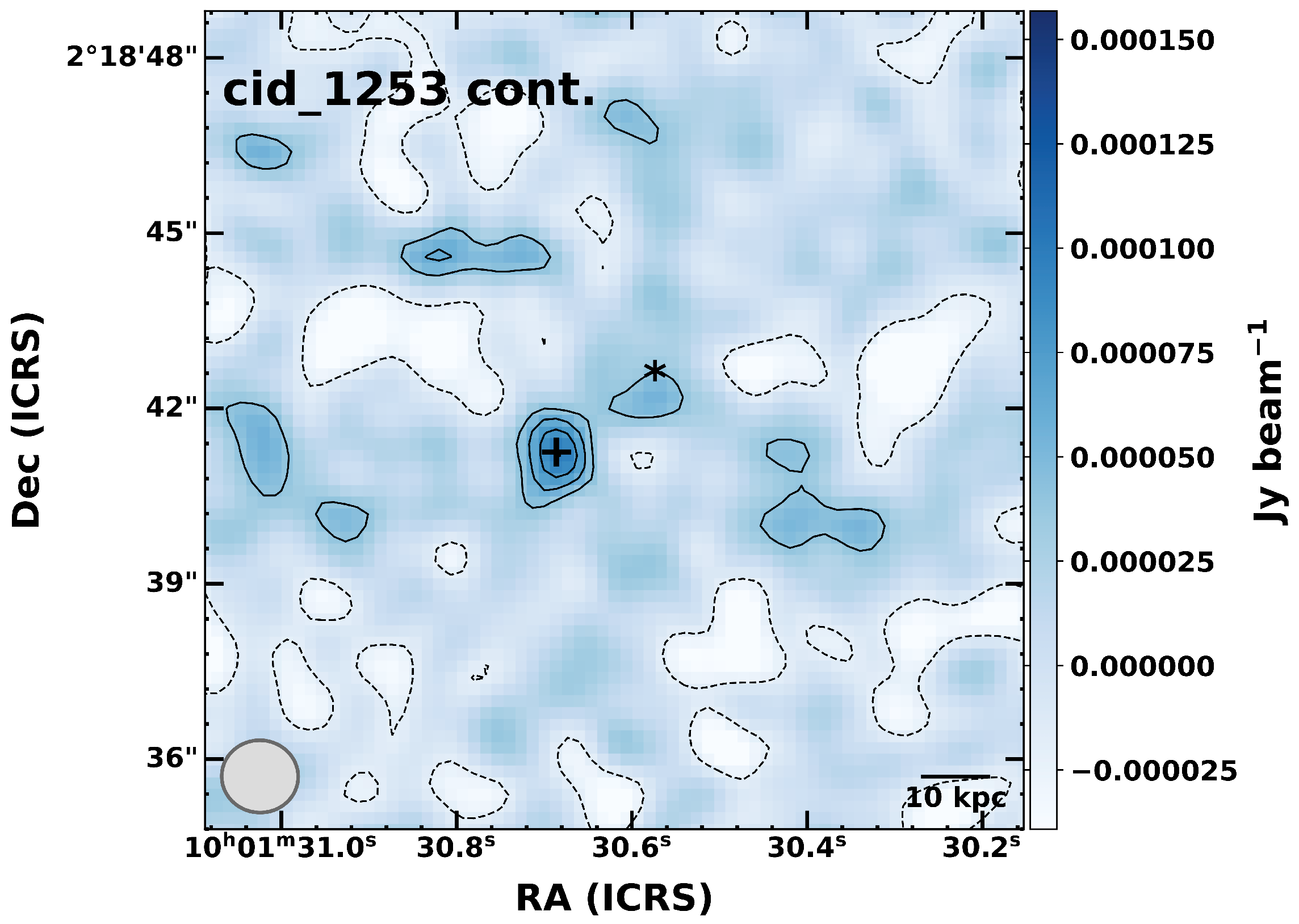Universe 12 00023 g0a1