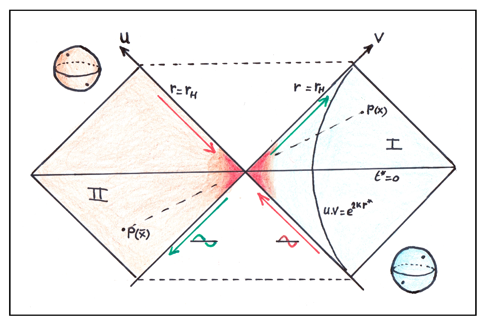 Universe 12 00026 g001