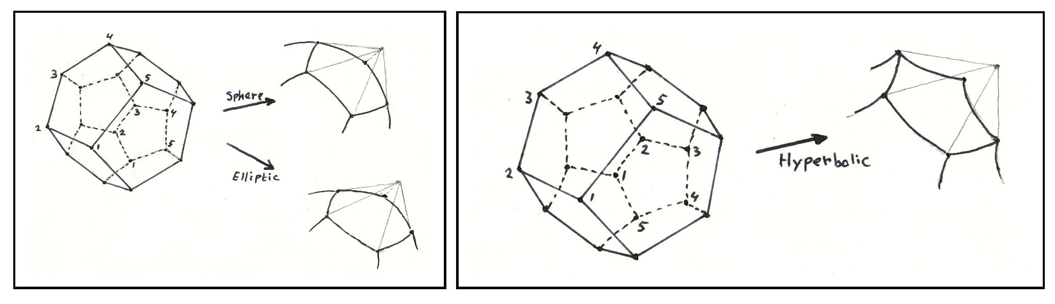 Universe 12 00026 g002