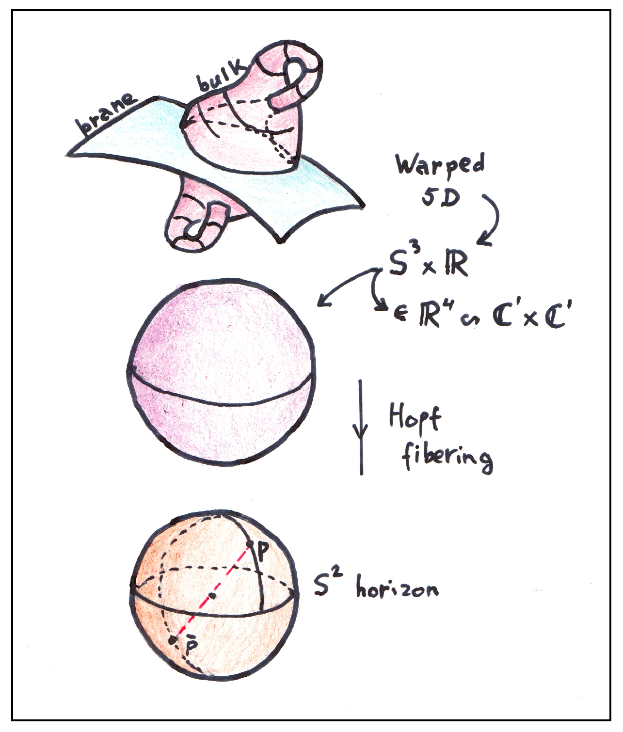 Universe 12 00026 g005