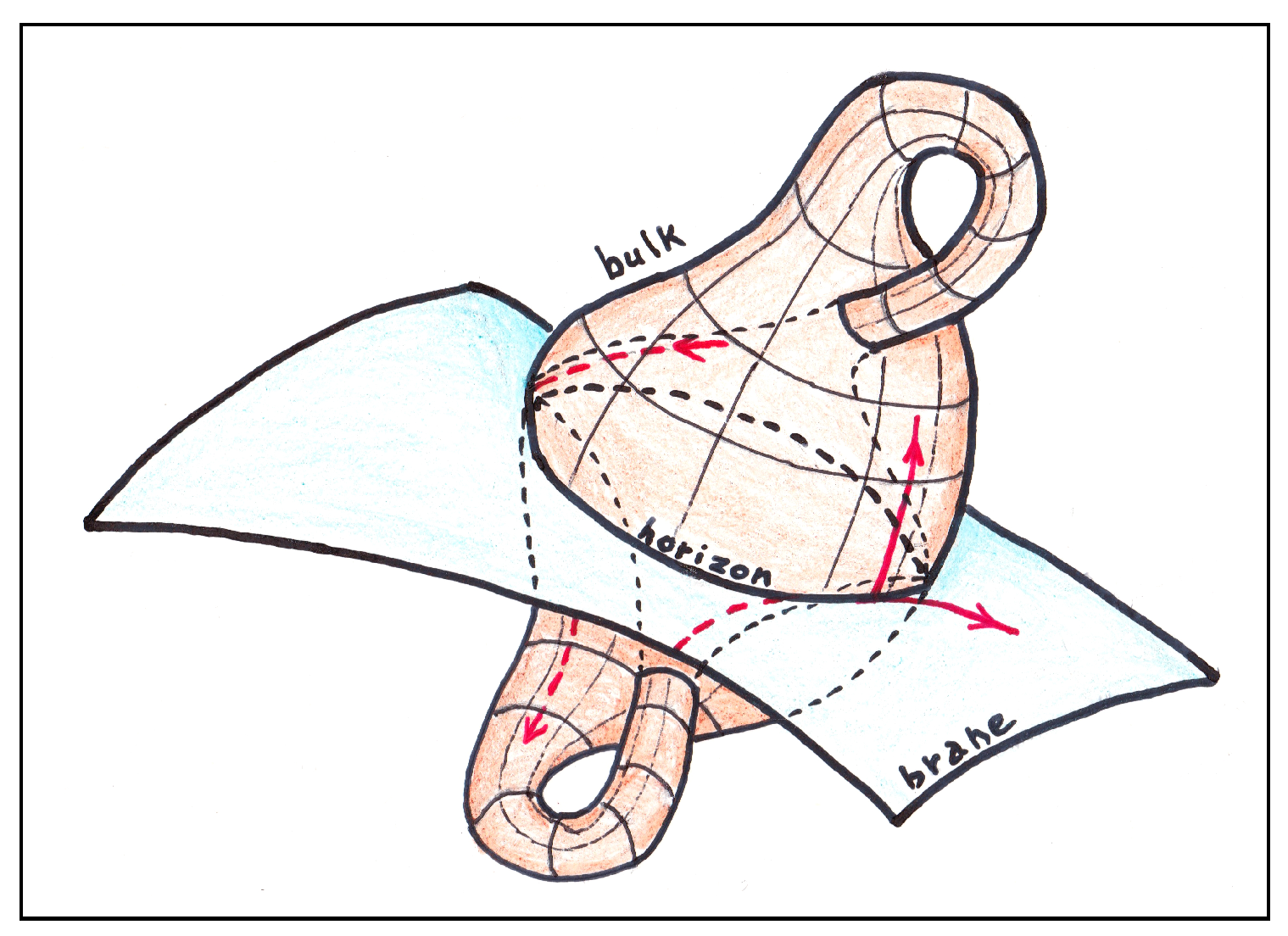 Universe 12 00026 g006