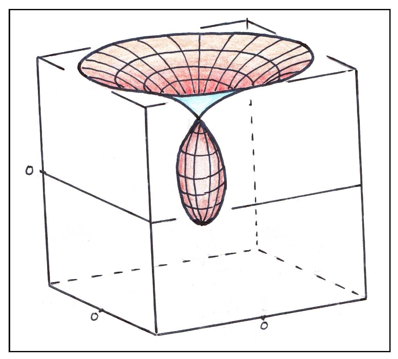 Universe 12 00026 g007