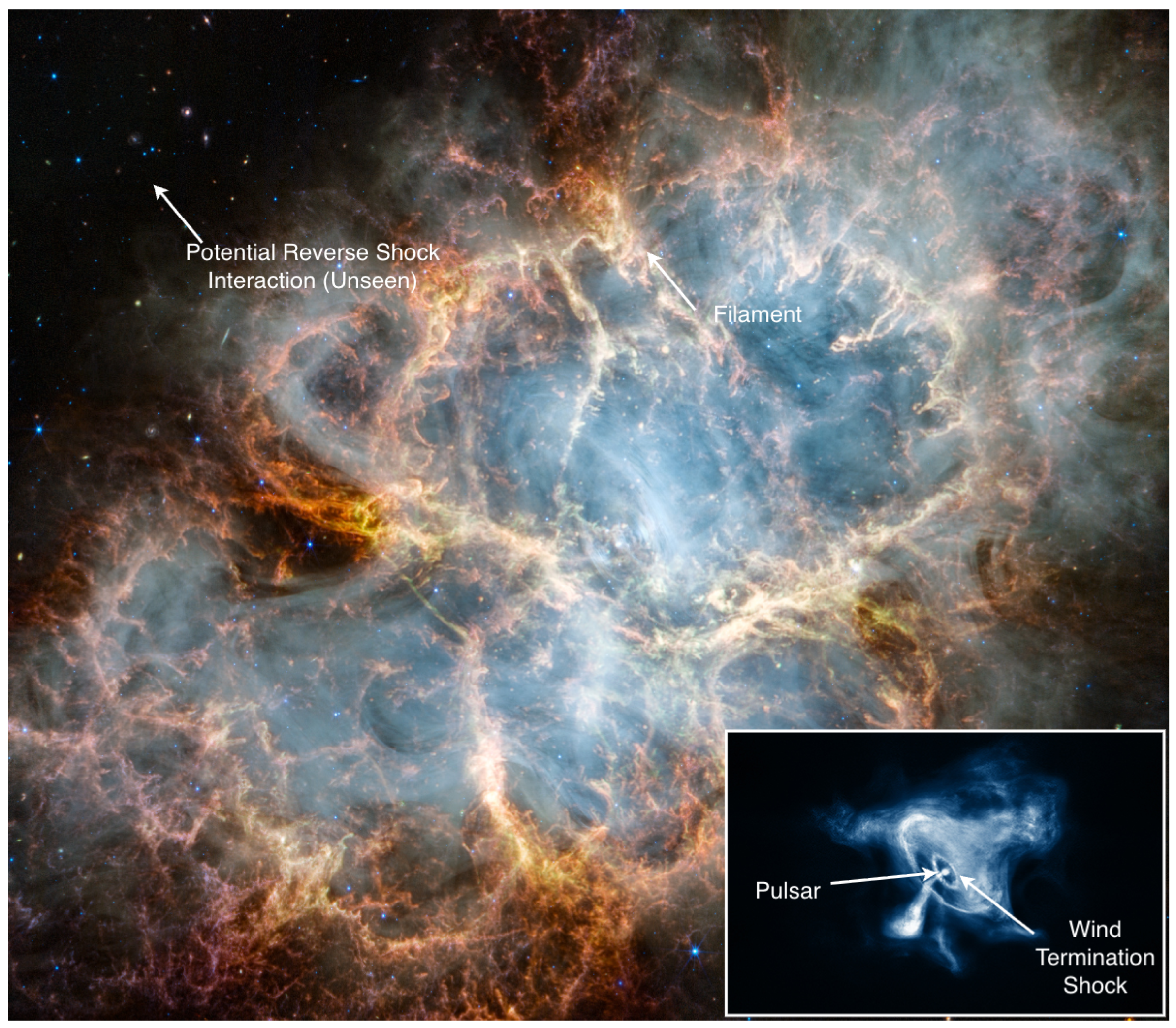 Universe 12 00085 g001 Universe 12 00085 g001