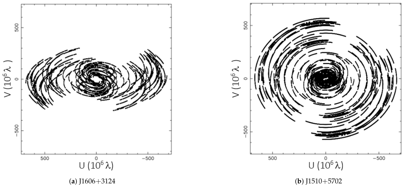 Universe 12 00244 g001