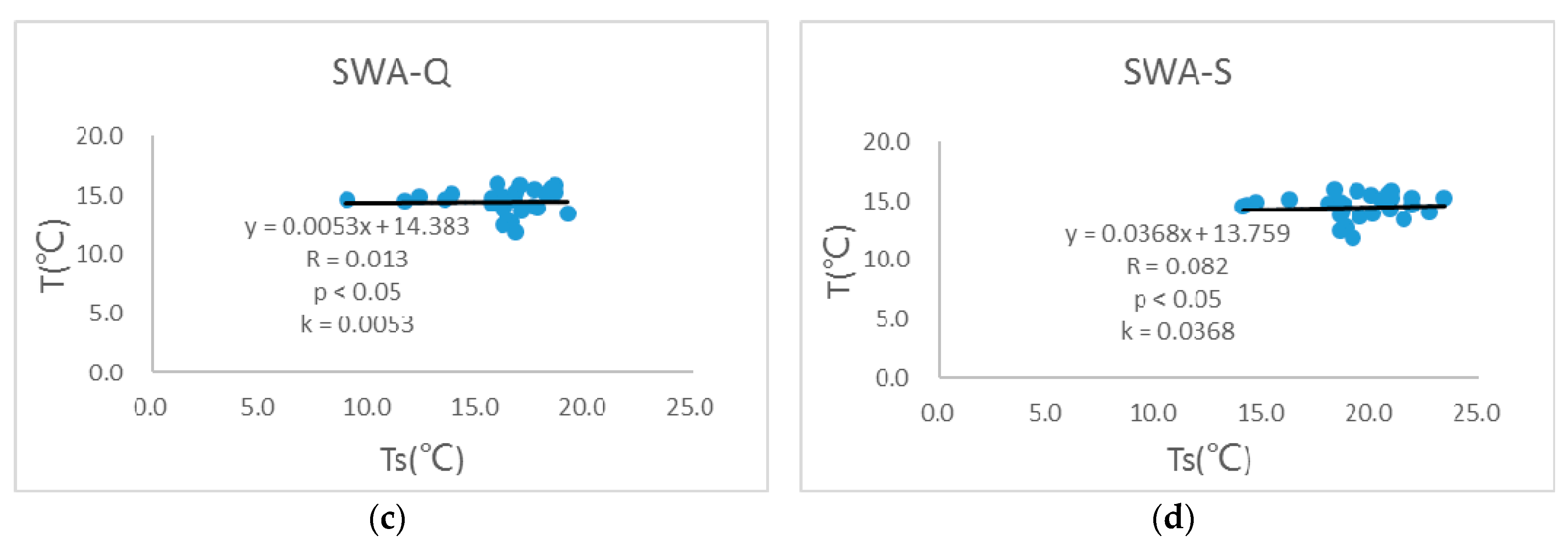 Urbansci 01 00010 g003b 550