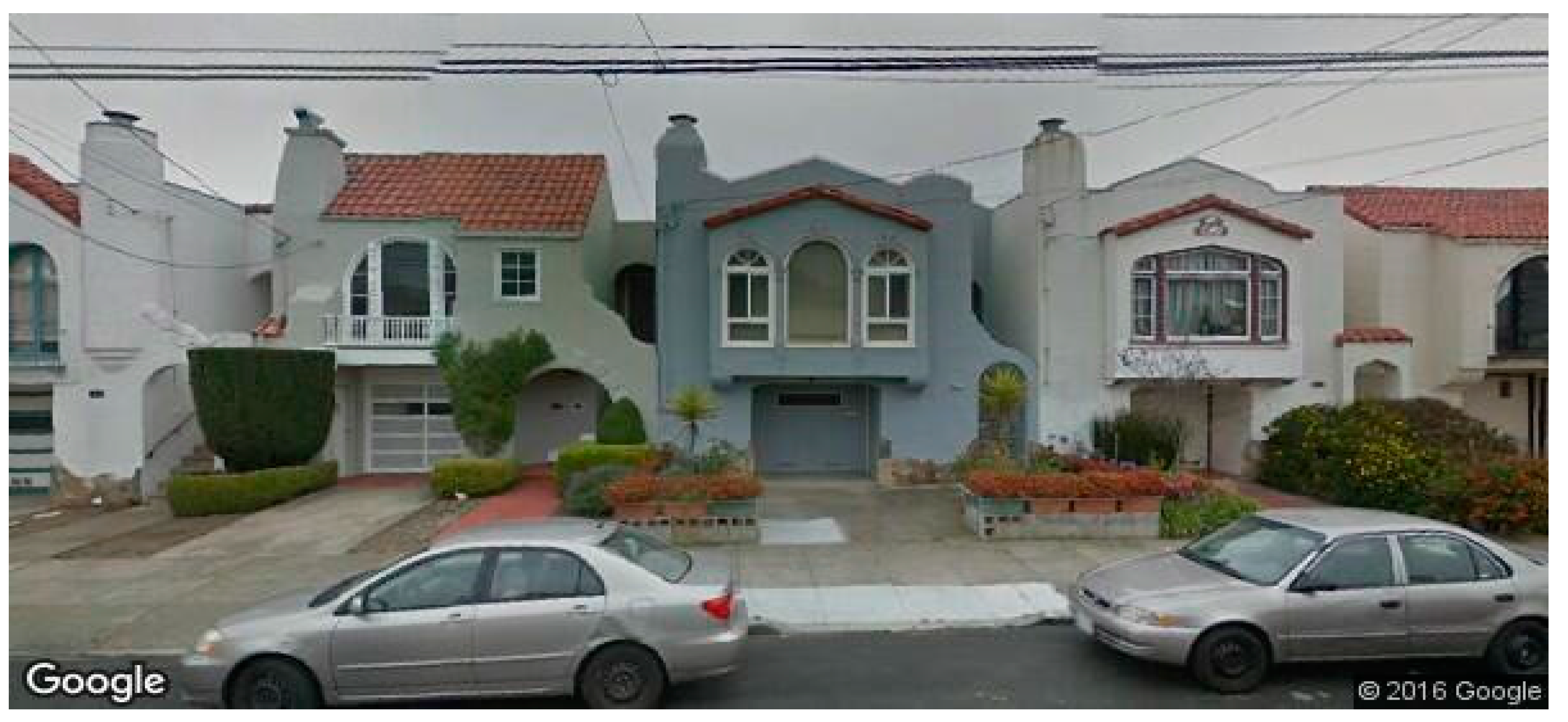 Urbansci 01 00016 g003 550