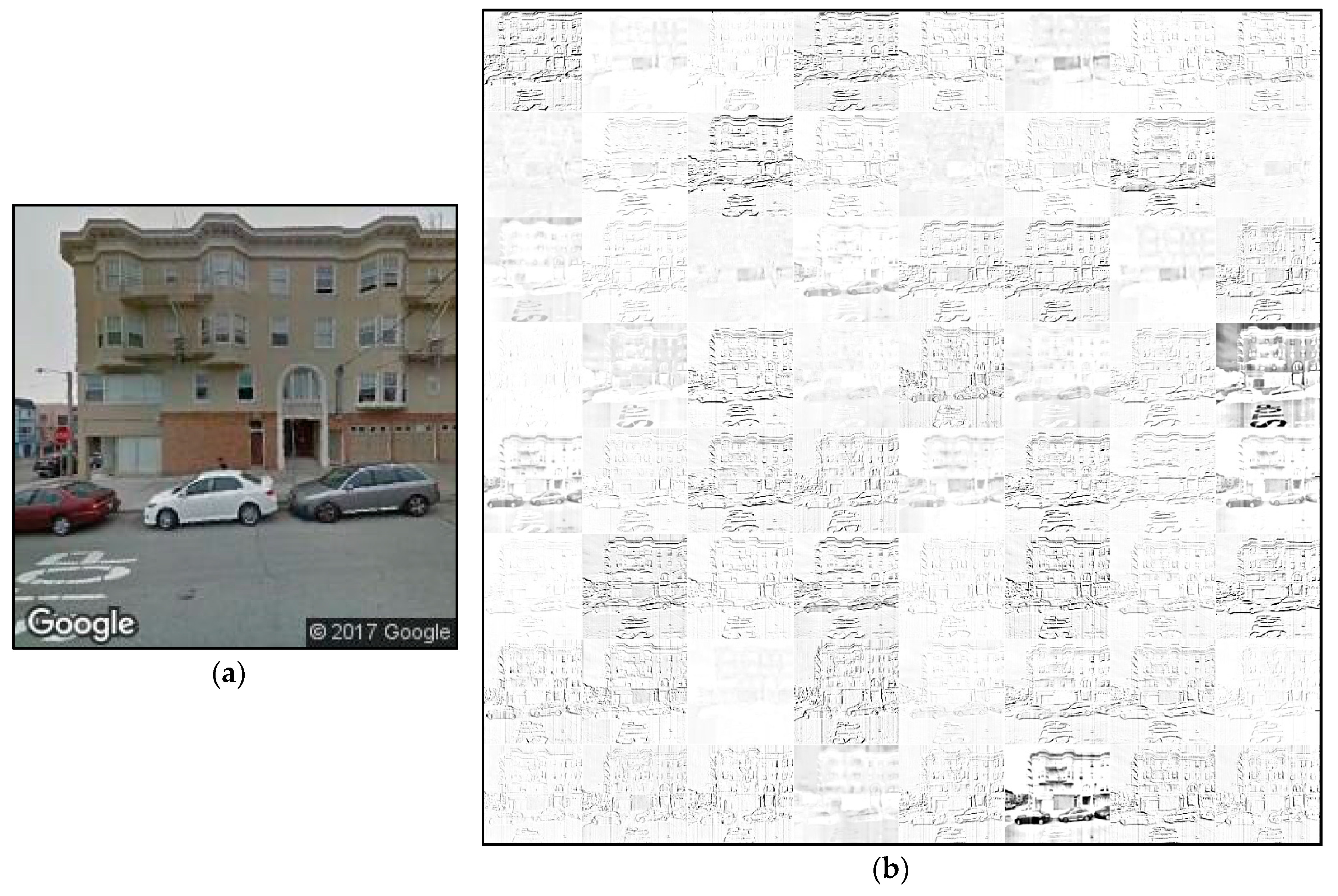 Urbansci 01 00016 g004 550