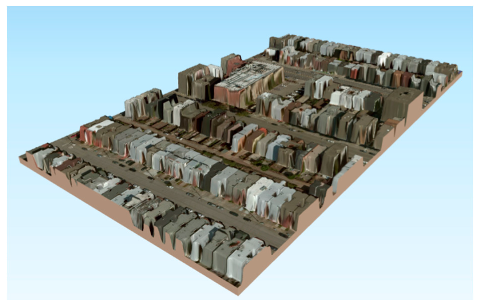 Urbansci 01 00016 g006 550