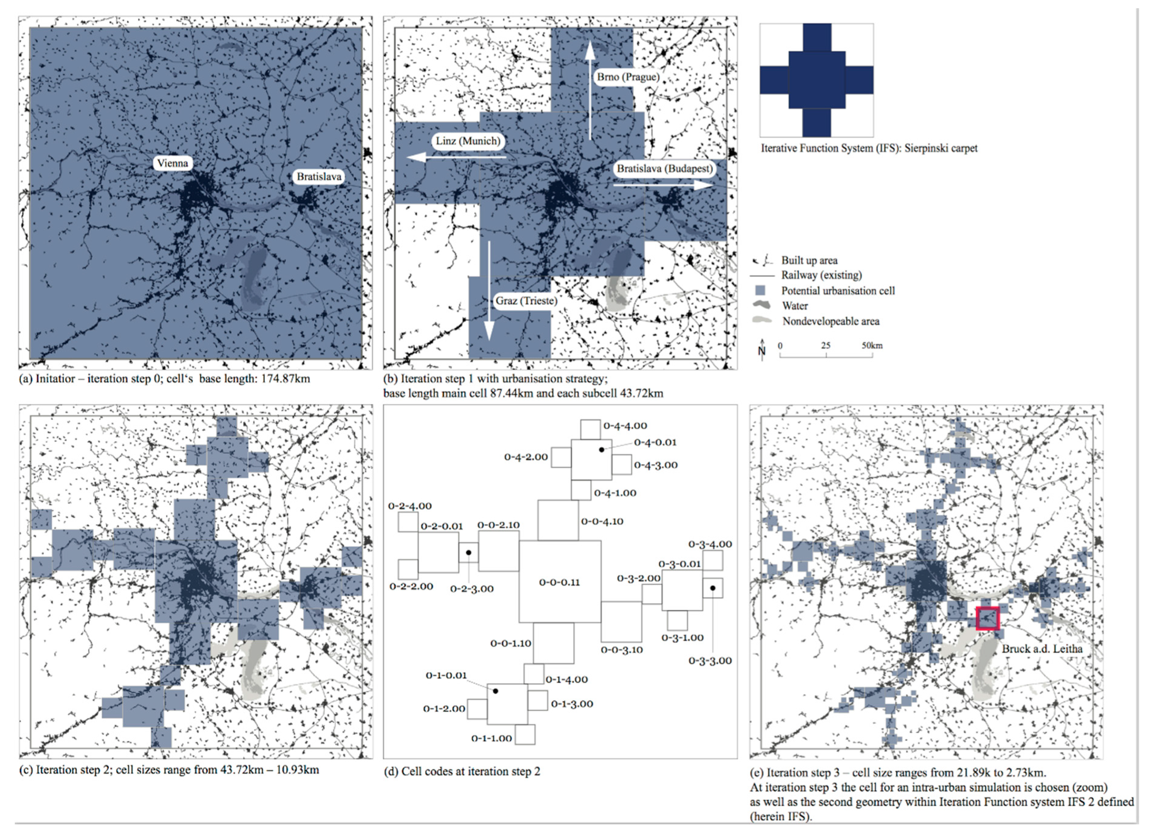 download classification clustering